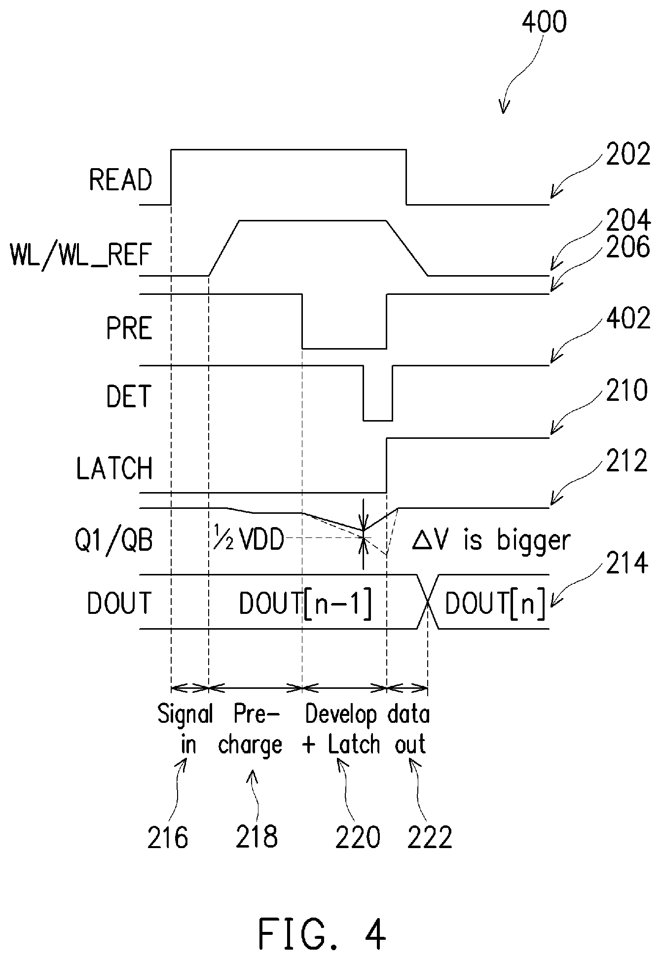 Patent US11783870 Figure 4 – Sense amplifier