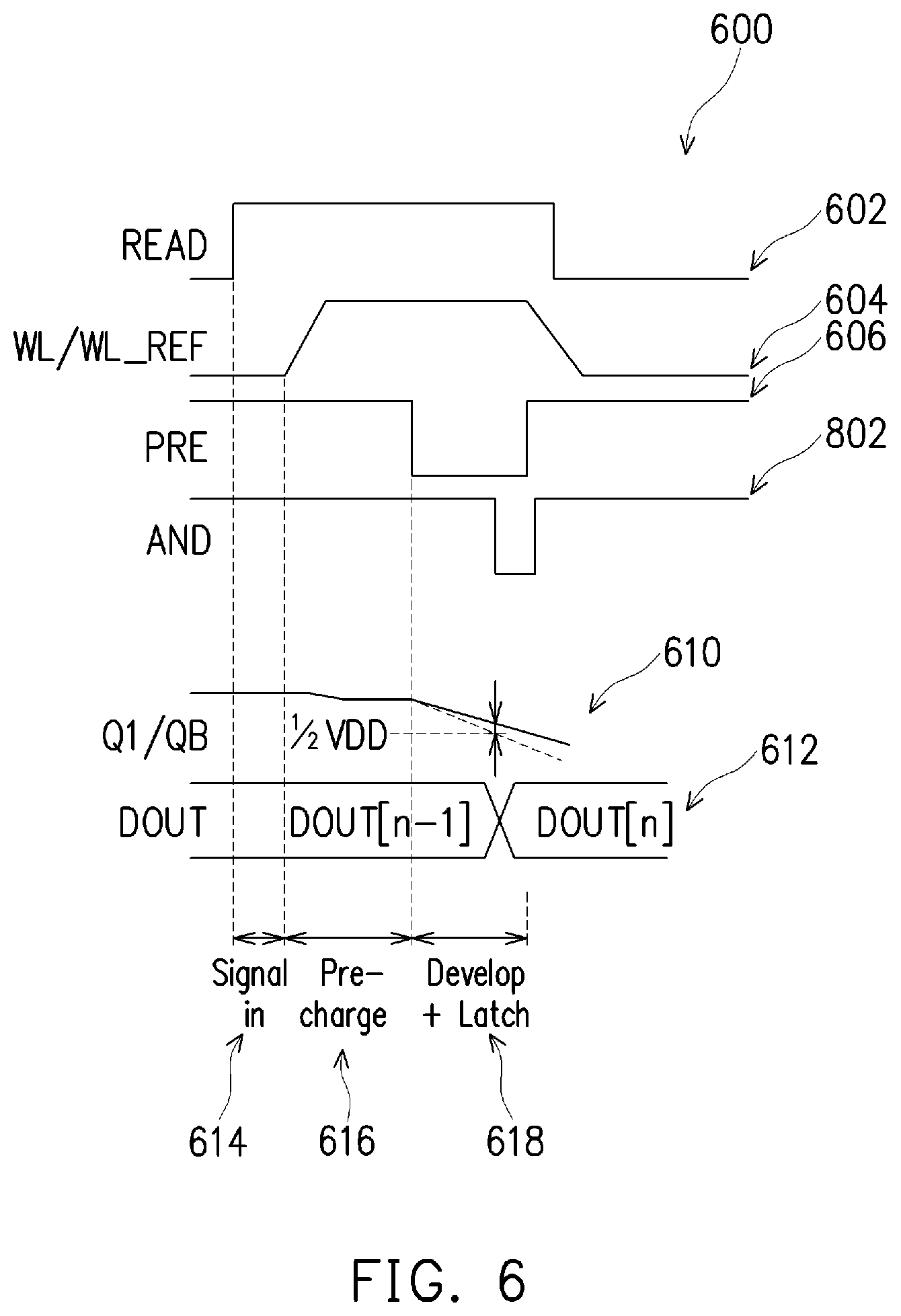 Patent US11783870 Figure 6 – Sense amplifier