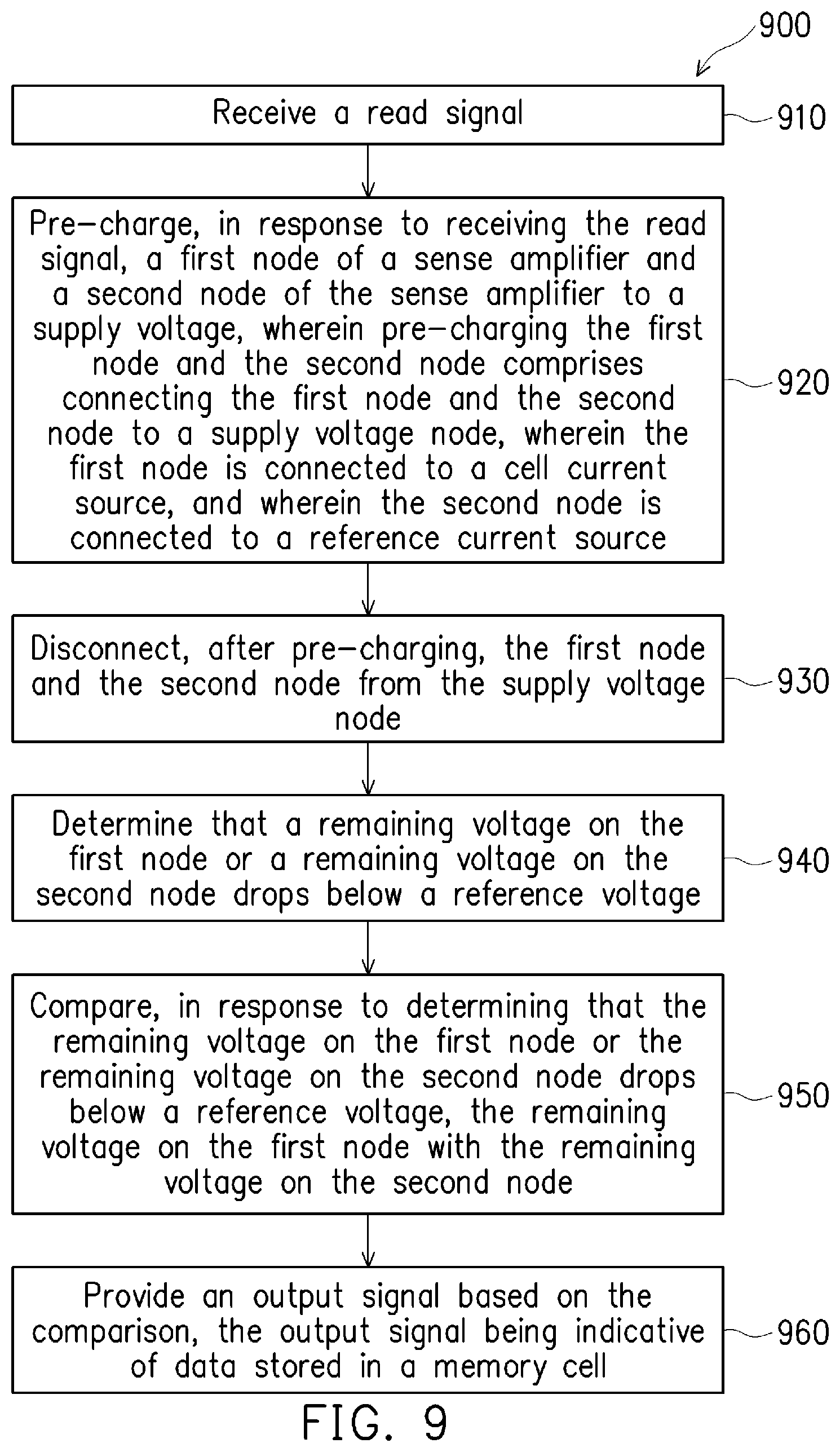 Patent US11783870 Figure 9 – Sense amplifier