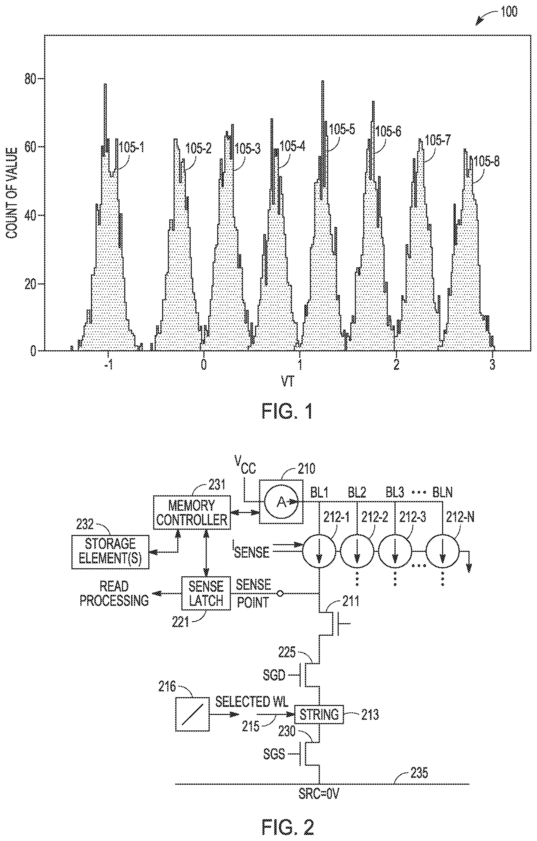 Patent US11783871 Figure 1 – Continuous sensing to determine read points