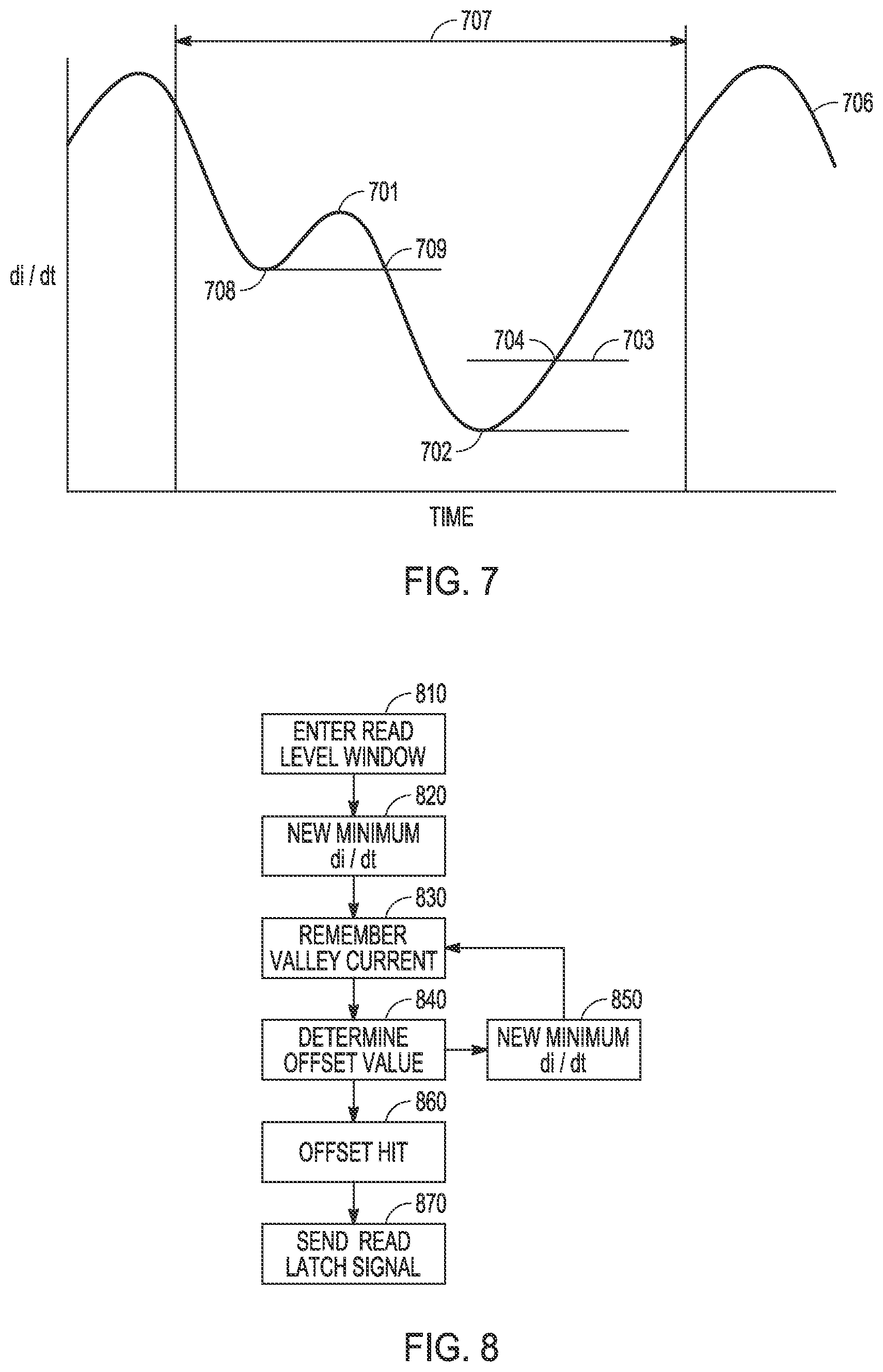 Patent US11783871 Figure 4 – Continuous sensing to determine read points