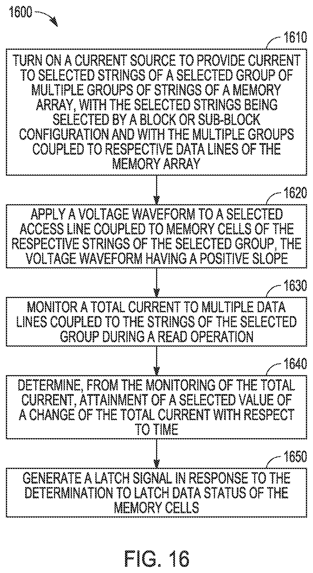Patent US11783871 Figure 11 – Continuous sensing to determine read points
