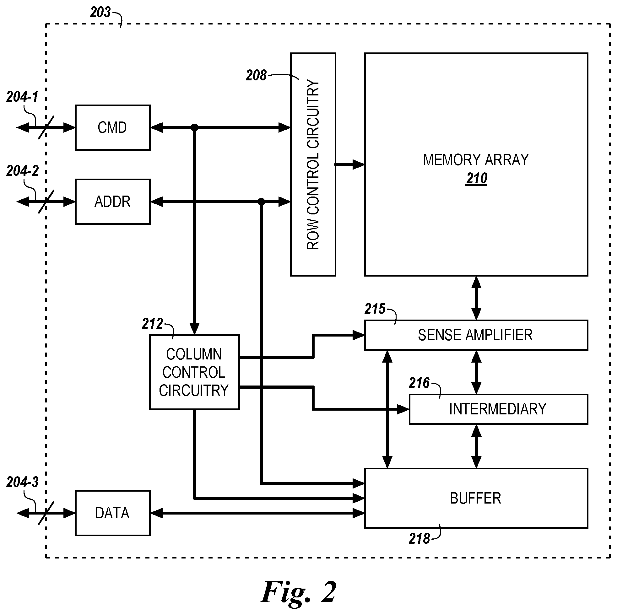 Patent US11783872 Figure 2 – Apparatuses and methods for performing operations using sense amplifiers and intermediary circuitry