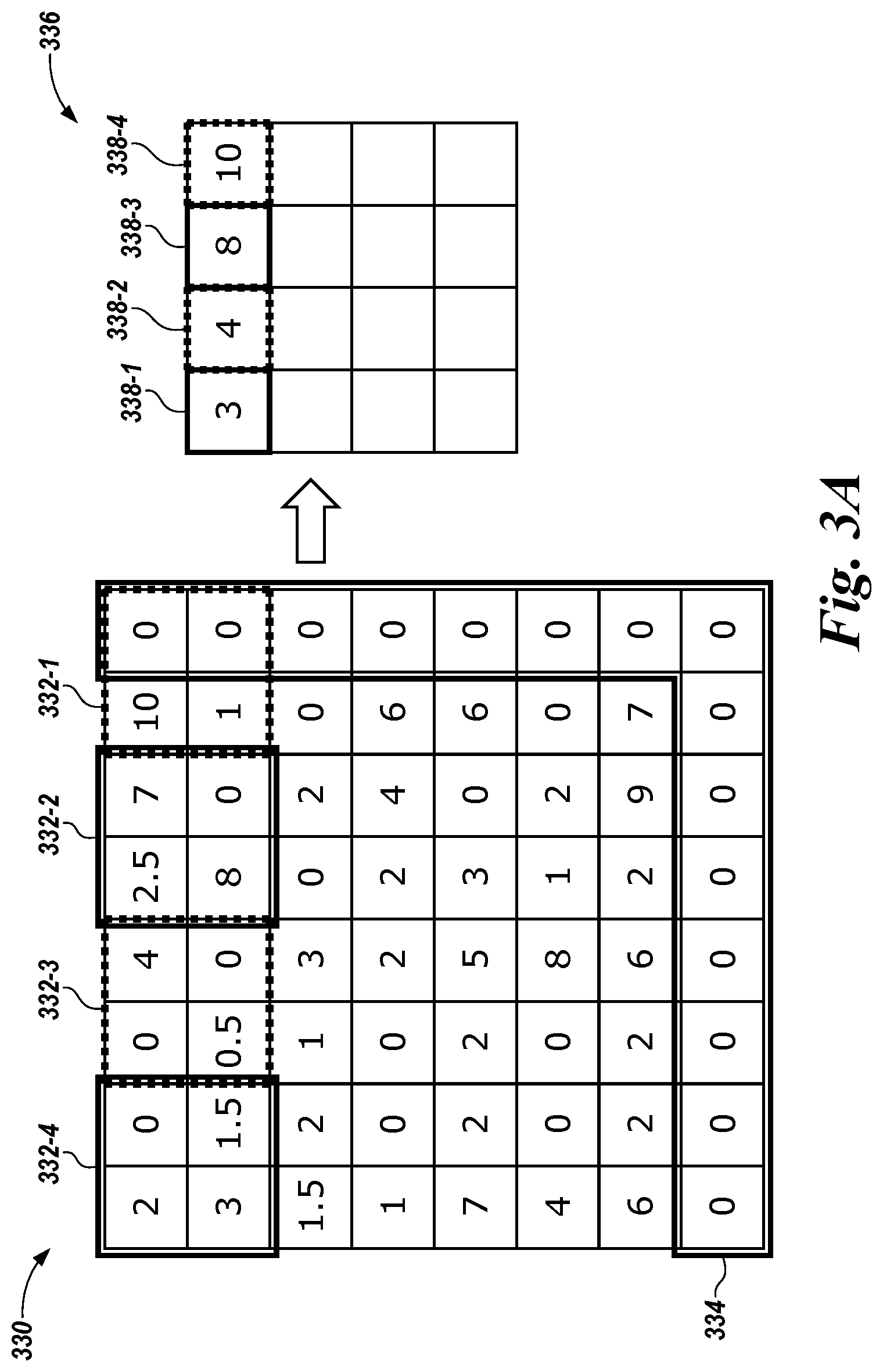 Patent US11783872 Figure 3 – Apparatuses and methods for performing operations using sense amplifiers and intermediary circuitry