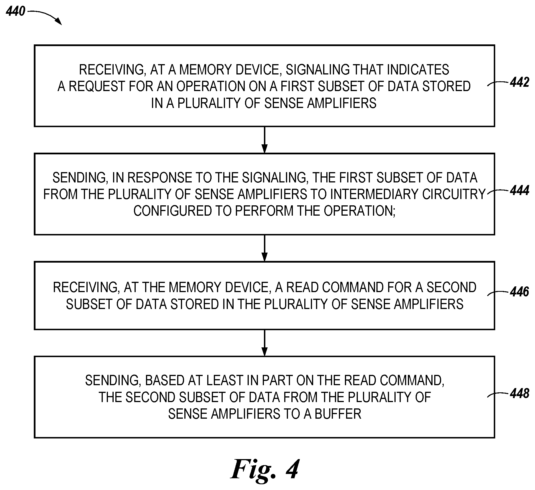 Patent US11783872 Figure 5 – Apparatuses and methods for performing operations using sense amplifiers and intermediary circuitry