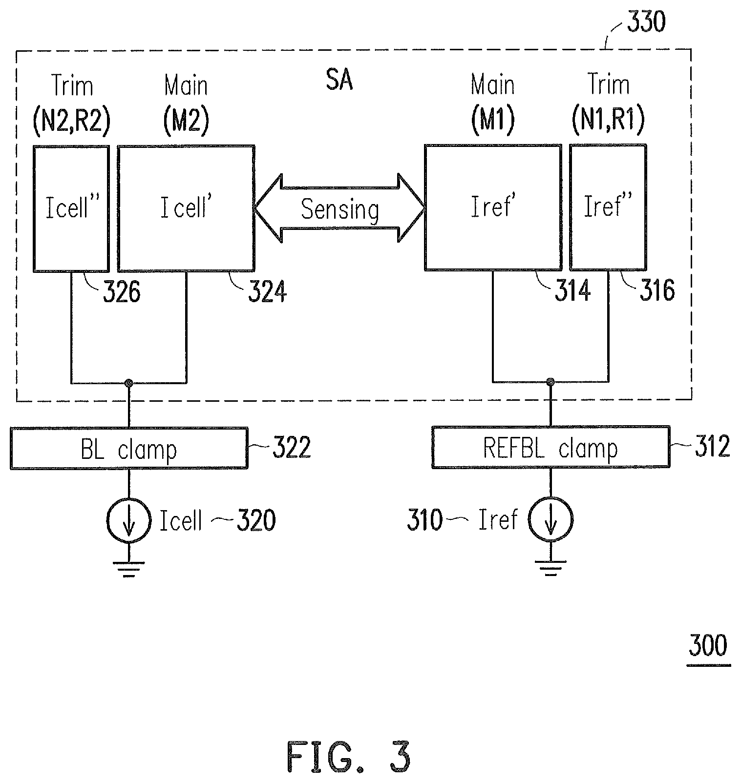 Patent US11783873 Figure 3 – Circuits and methods for compensating a mismatch in a sense amplifier