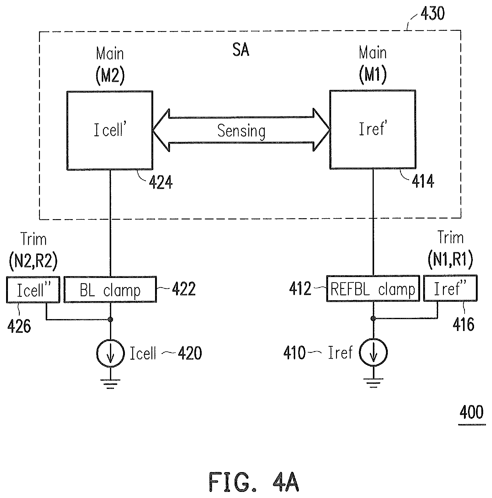 Patent US11783873 Figure 4 – Circuits and methods for compensating a mismatch in a sense amplifier