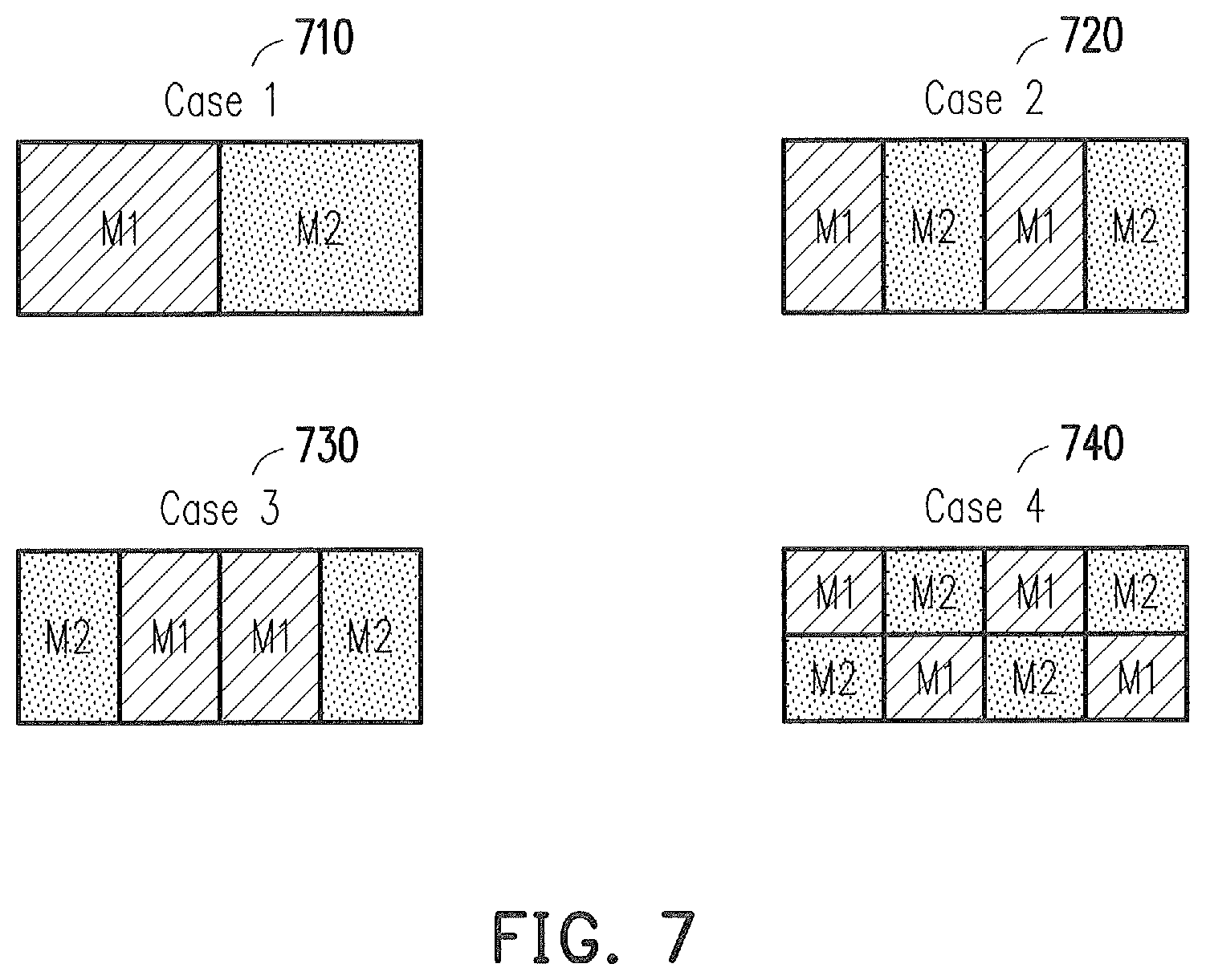 Patent US11783873 Figure 10 – Circuits and methods for compensating a mismatch in a sense amplifier
