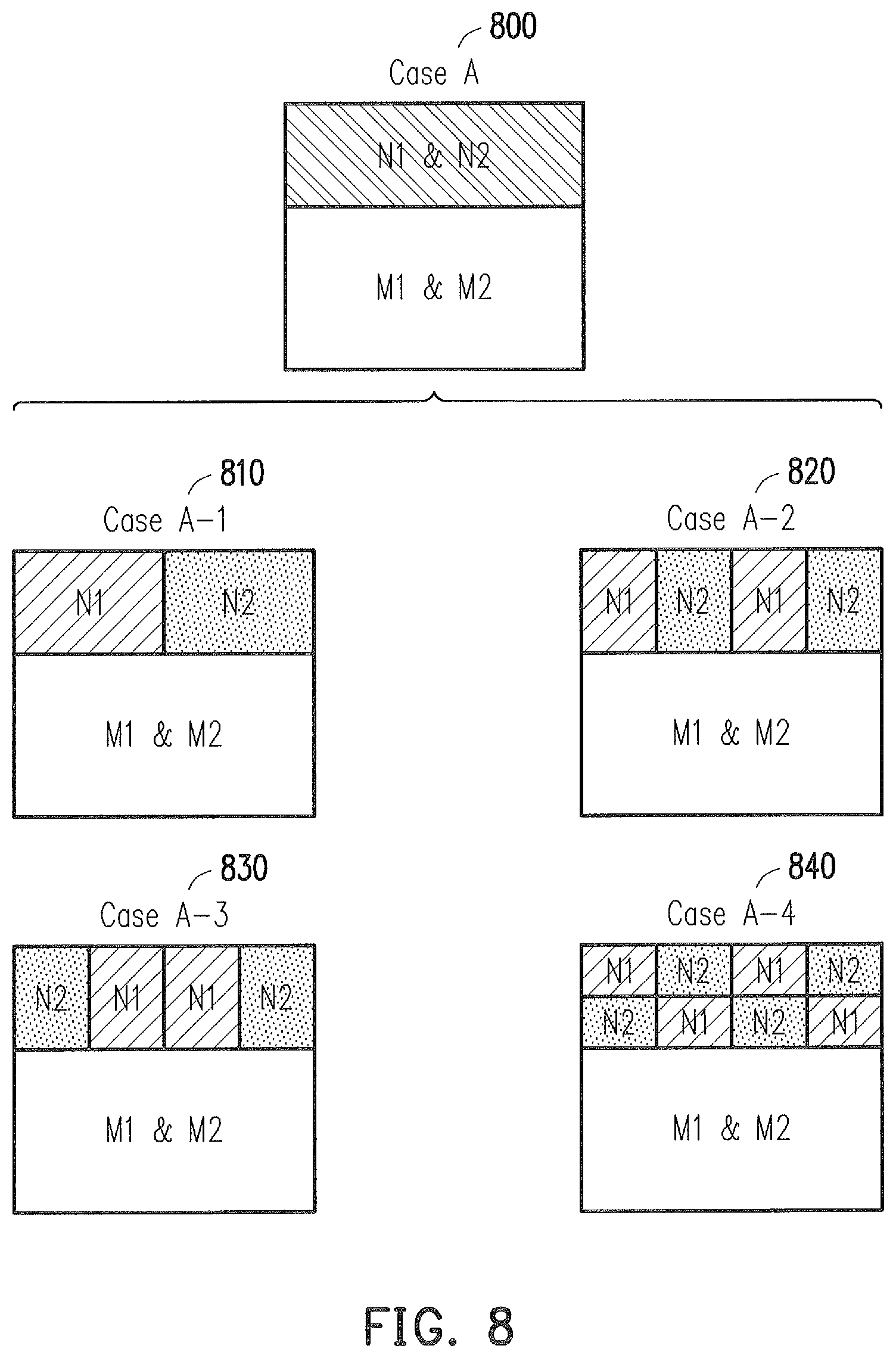 Patent US11783873 Figure 11 – Circuits and methods for compensating a mismatch in a sense amplifier