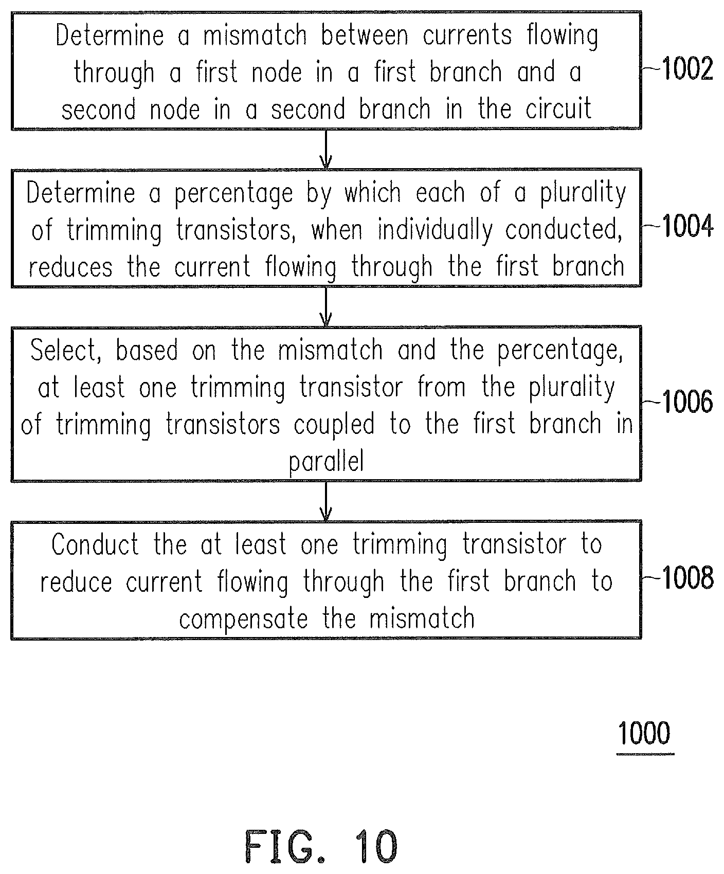 Patent US11783873 Figure 13 – Circuits and methods for compensating a mismatch in a sense amplifier