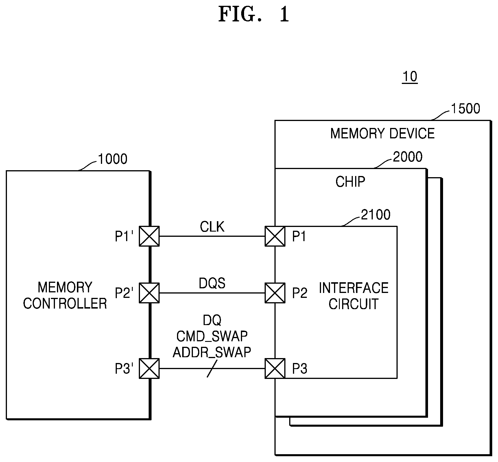 Patent US11783874 Figure 1 – Memory with swap mode
