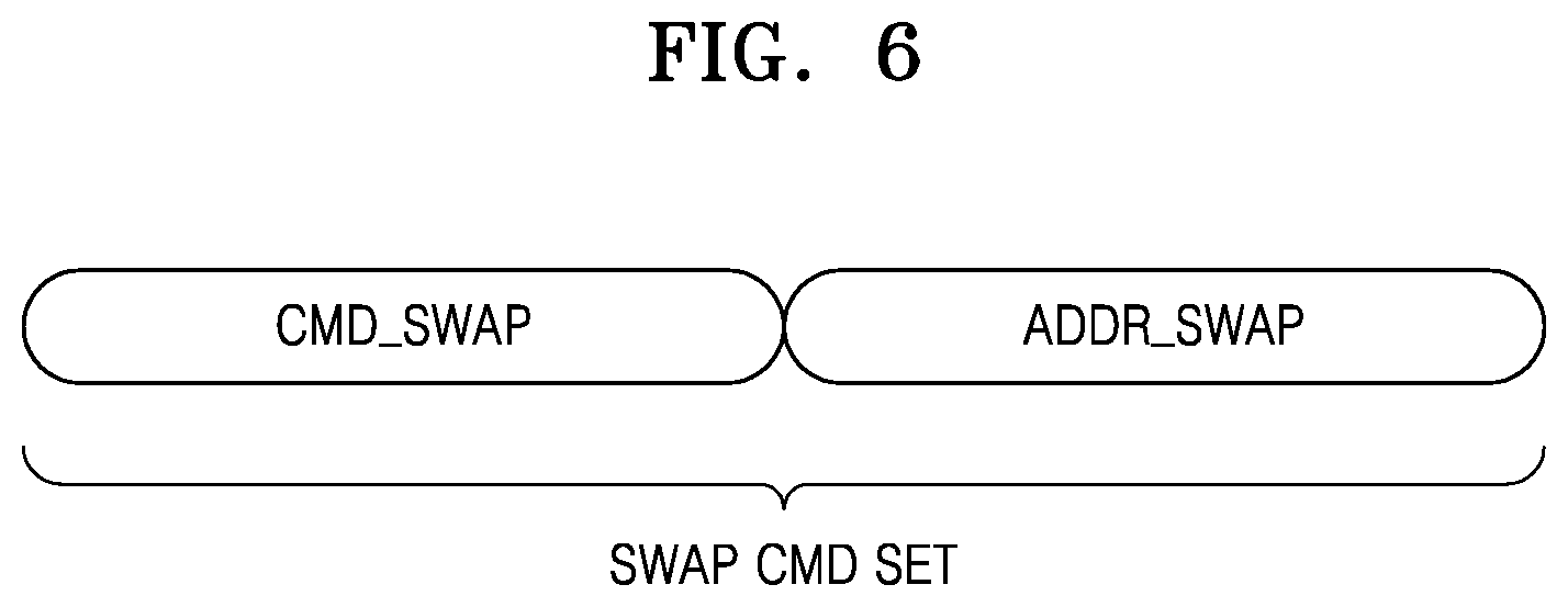 Patent US11783874 Figure 6 – Memory with swap mode