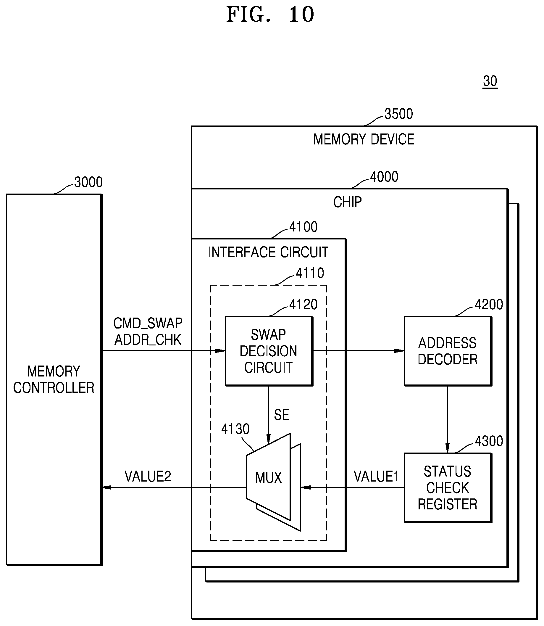 Patent US11783874 Figure 10 – Memory with swap mode