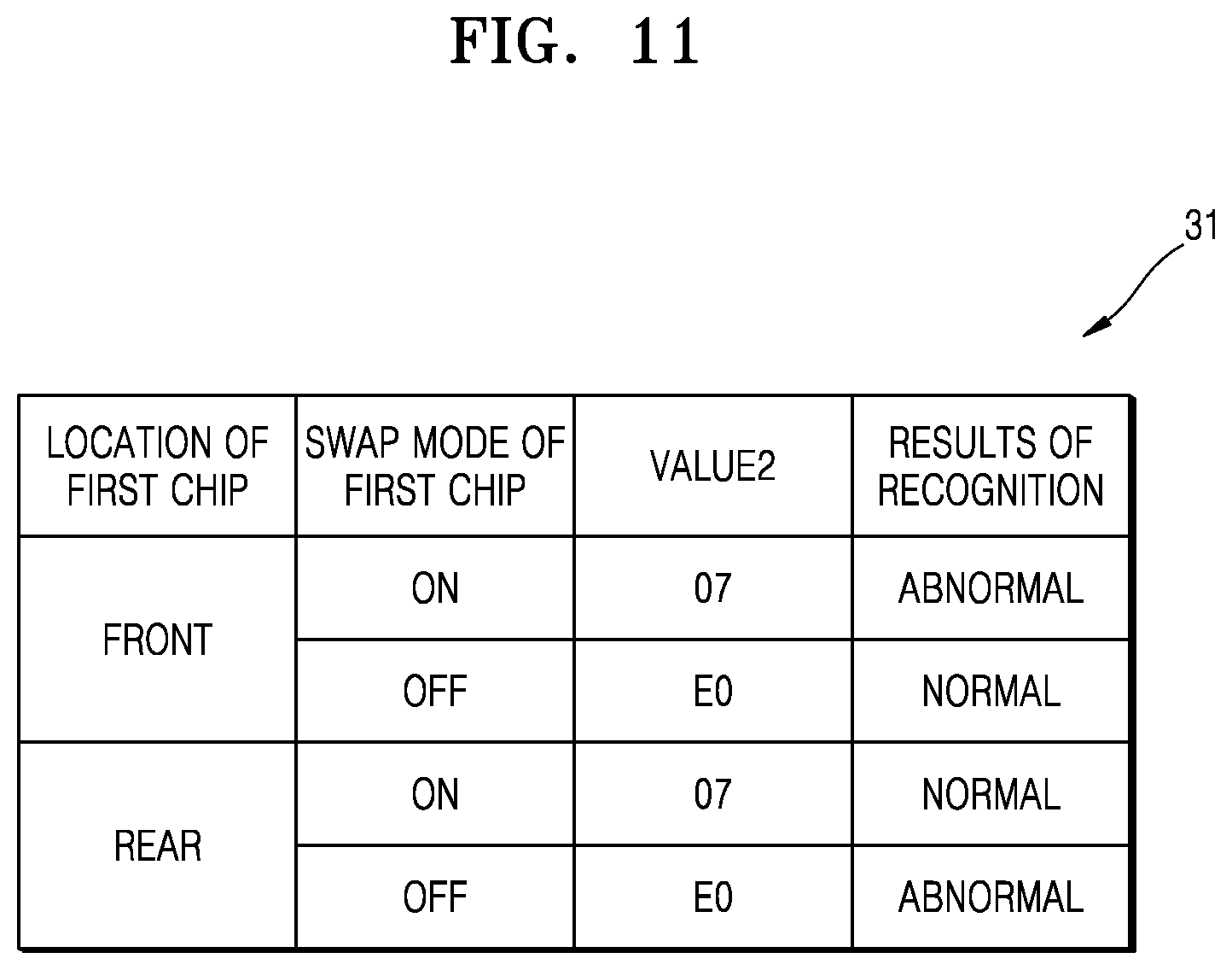 Patent US11783874 Figure 11 – Memory with swap mode