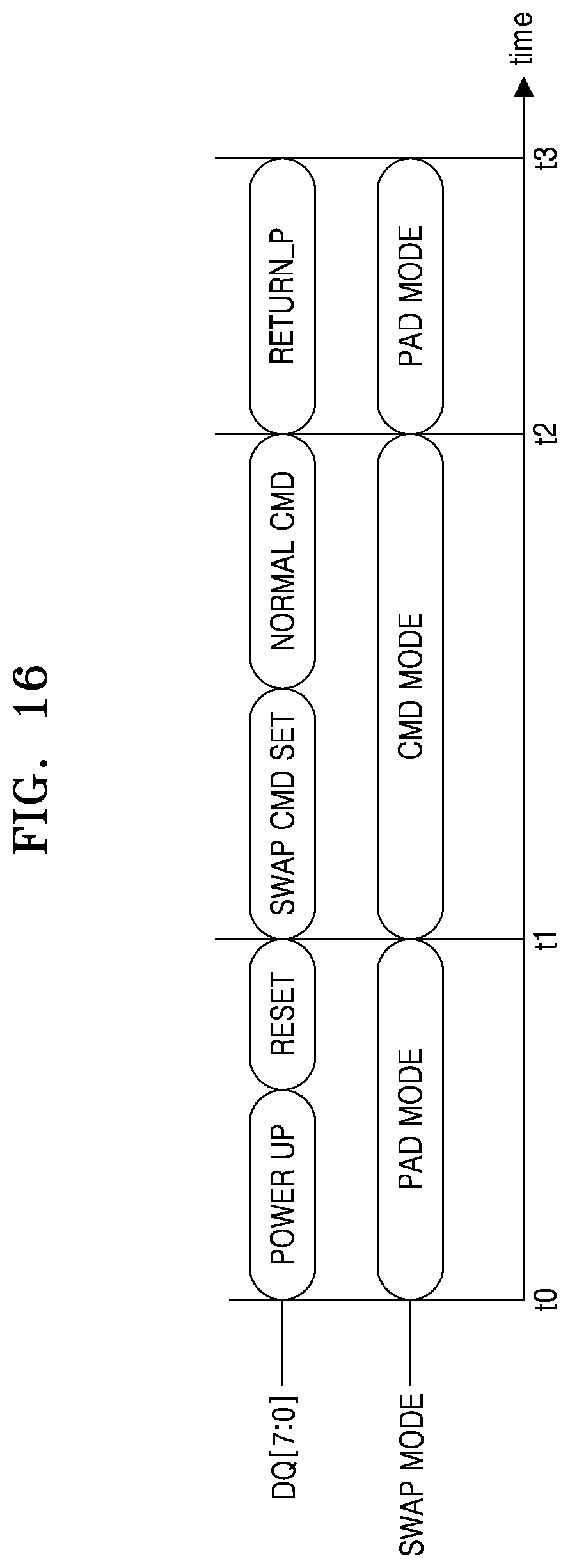 Patent US11783874 Figure 16 – Memory with swap mode