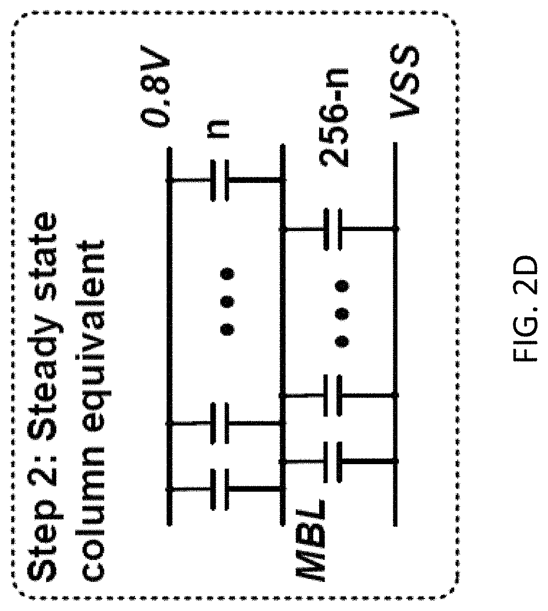 Patent US11783875 Figure 5 – Circuits and methods for in-memory computing