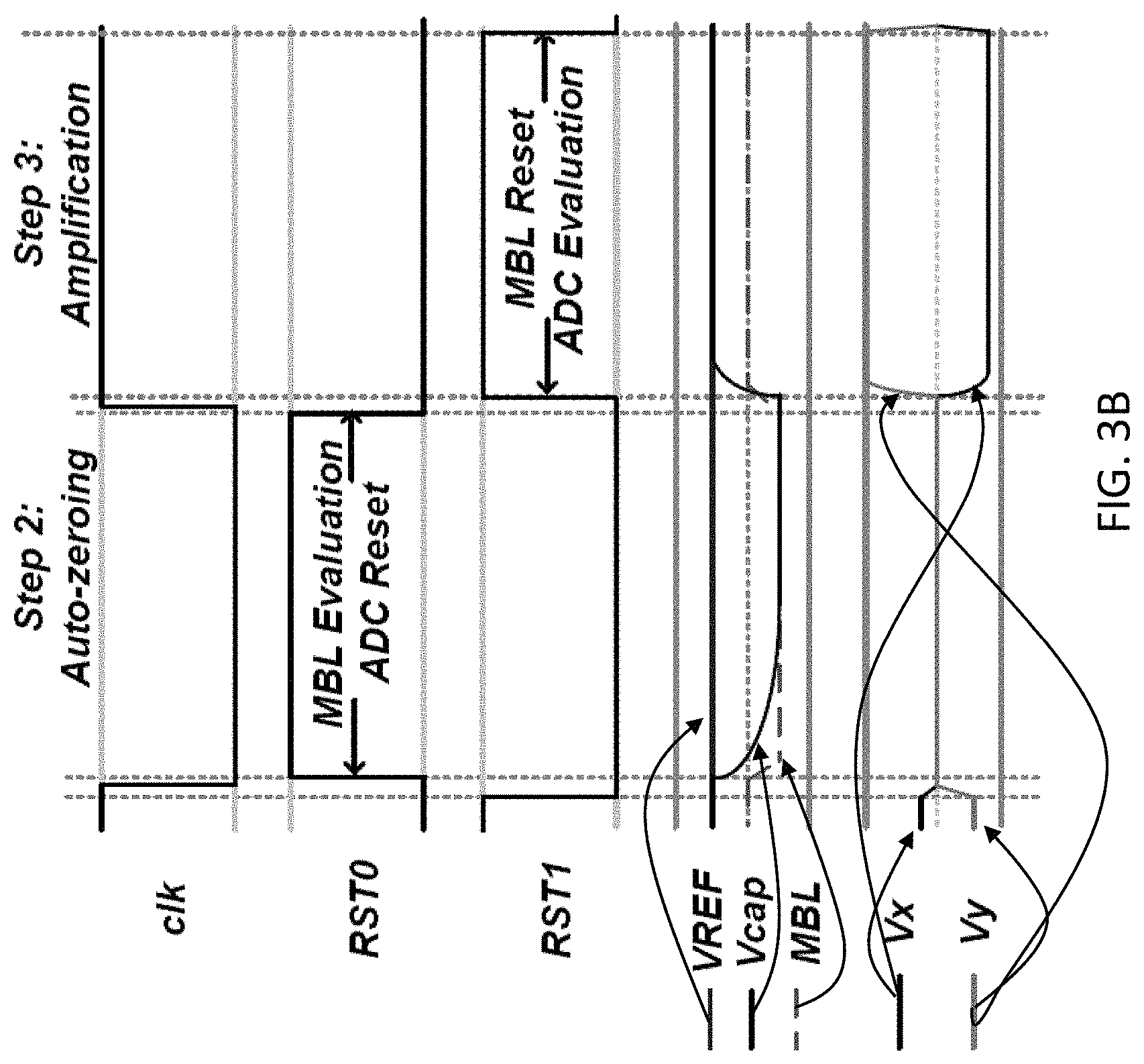 Patent US11783875 Figure 8 – Circuits and methods for in-memory computing