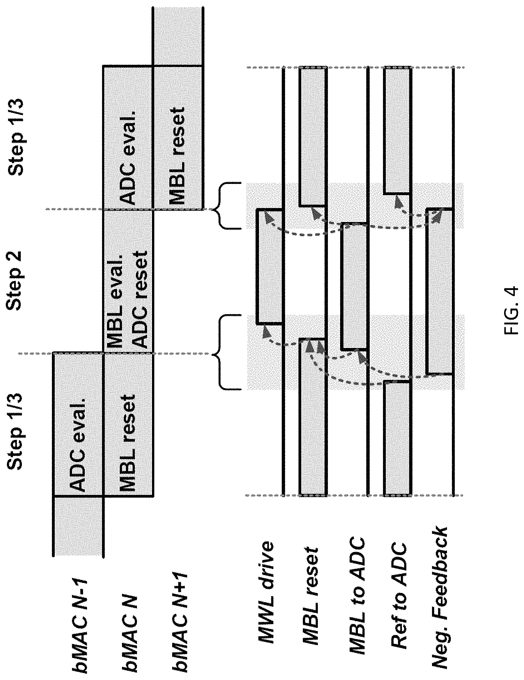 Patent US11783875 Figure 11 – Circuits and methods for in-memory computing