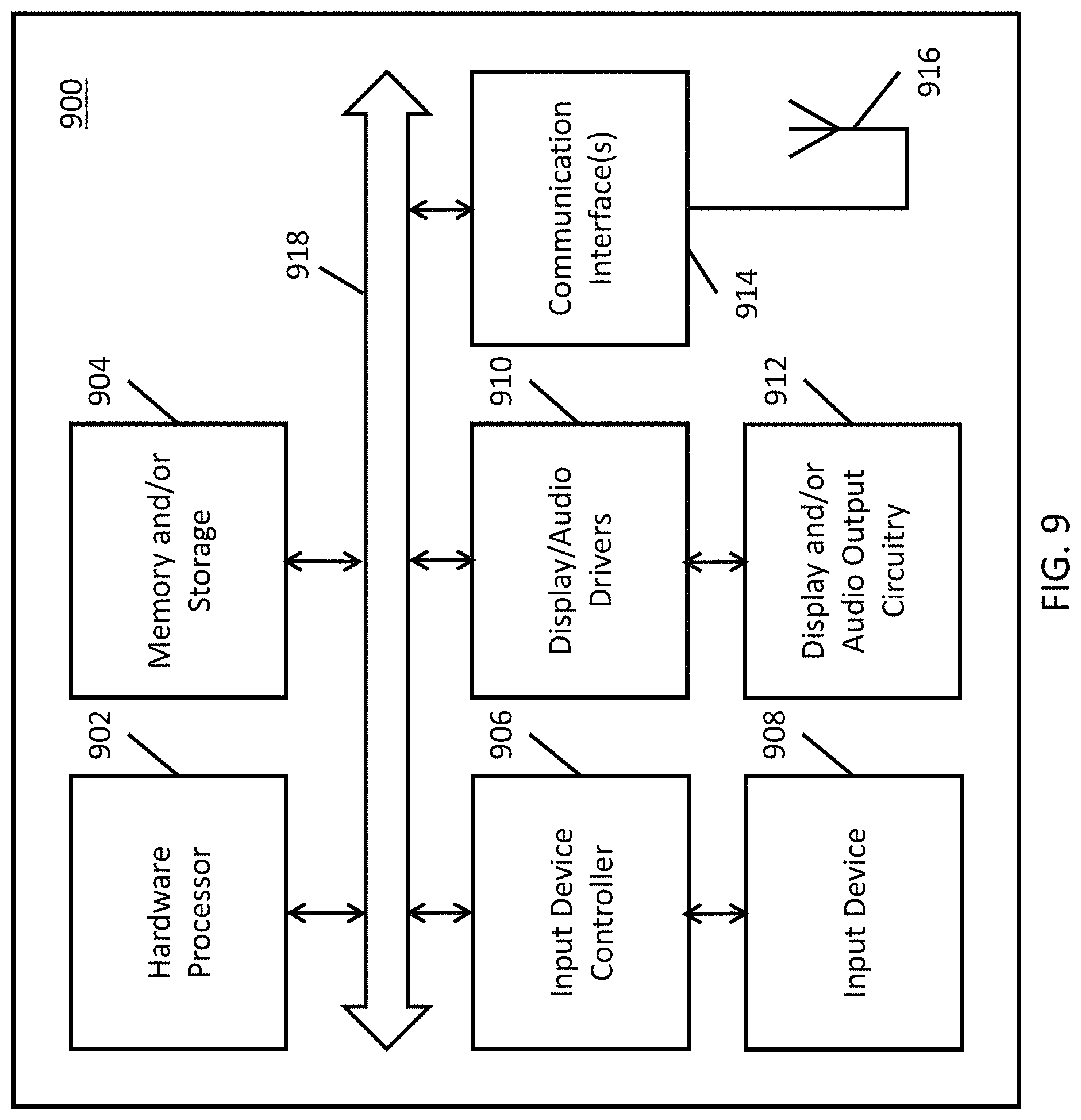 Patent US11783875 Figure 16 – Circuits and methods for in-memory computing