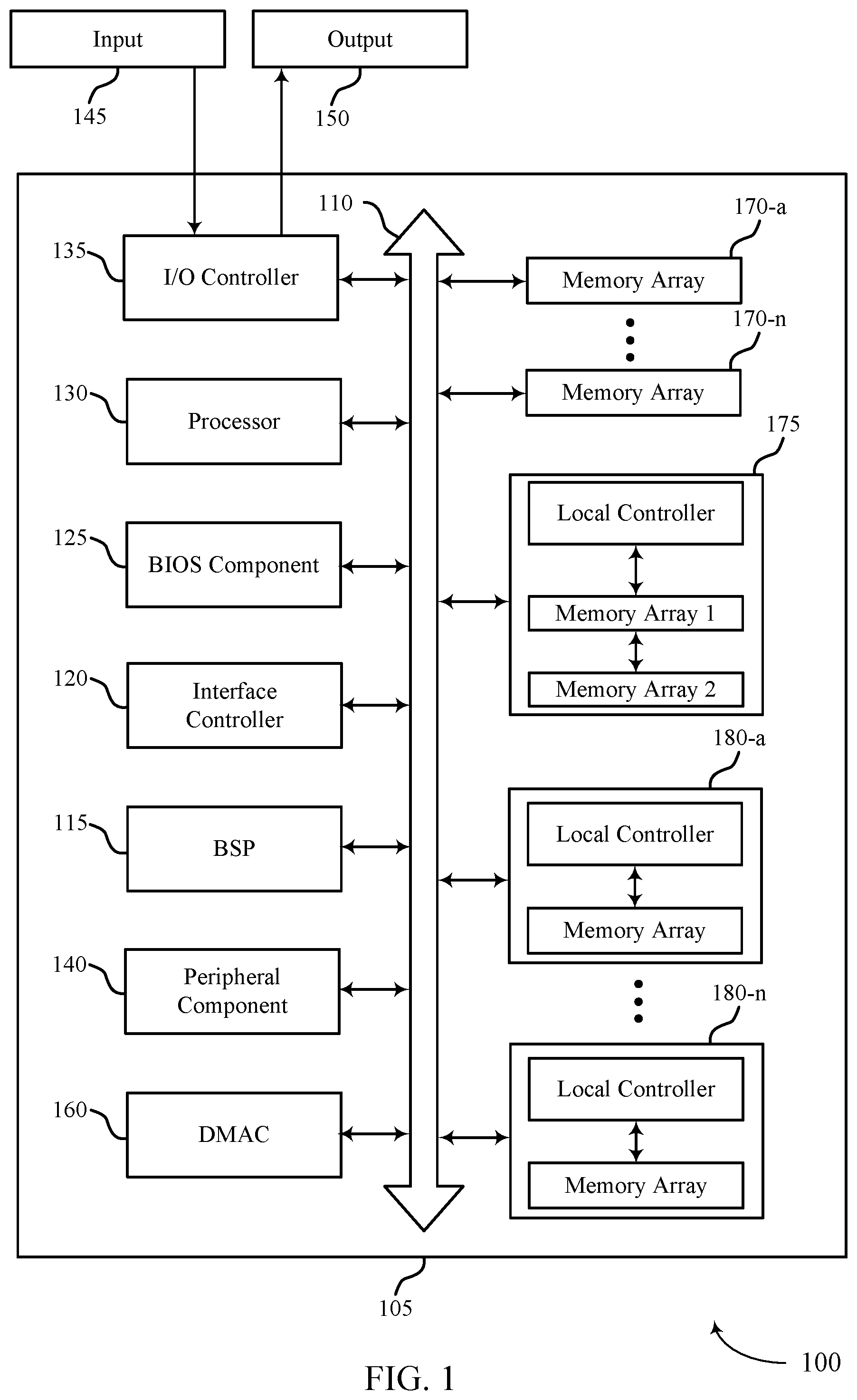 Patent US11783876 Figure 1 – Multi-port storage-class memory interface