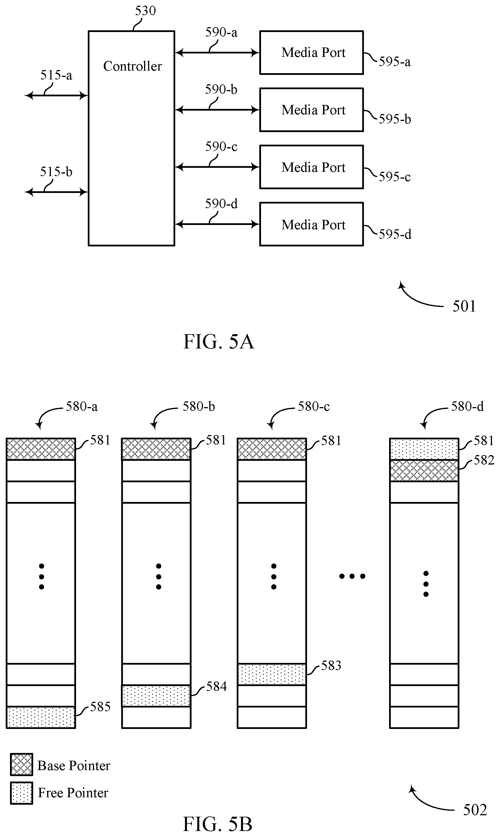 Patent US11783876 Figure 5 – Multi-port storage-class memory interface
