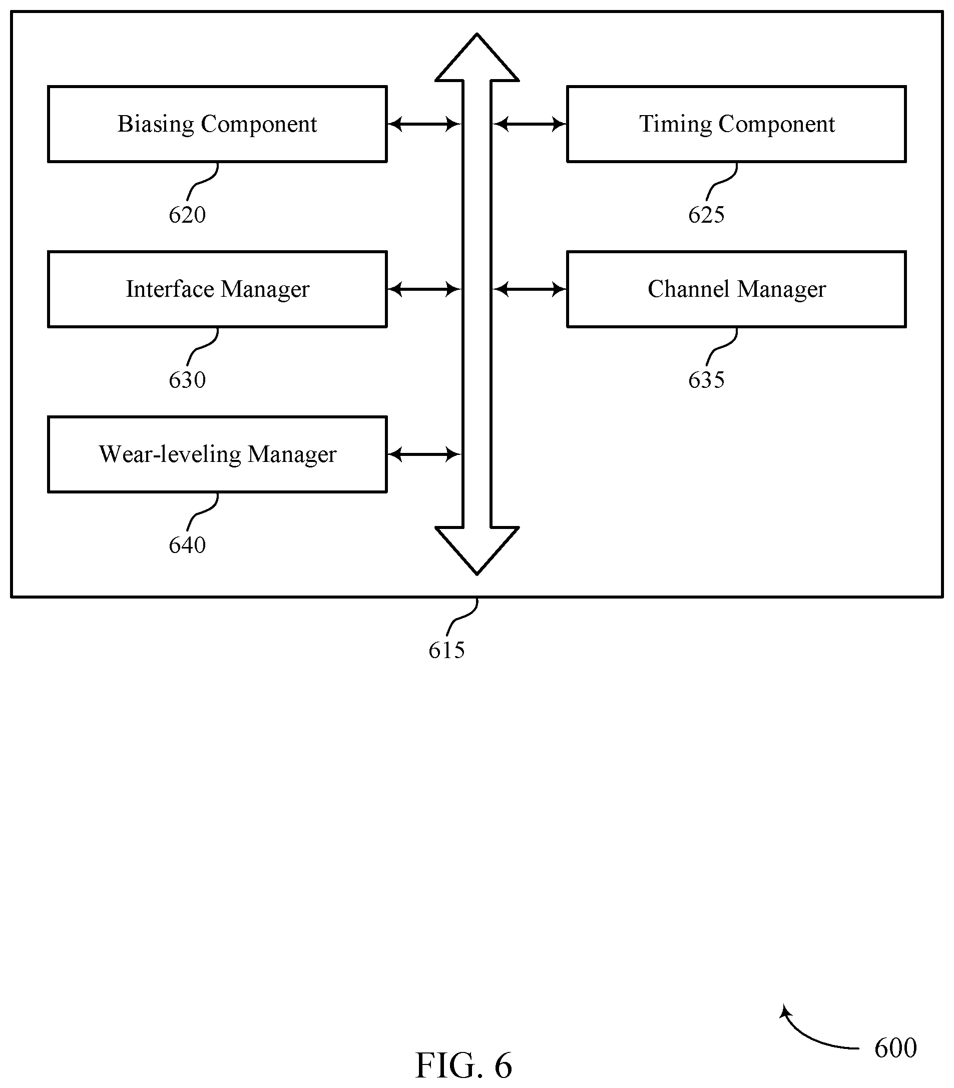Patent US11783876 Figure 6 – Multi-port storage-class memory interface