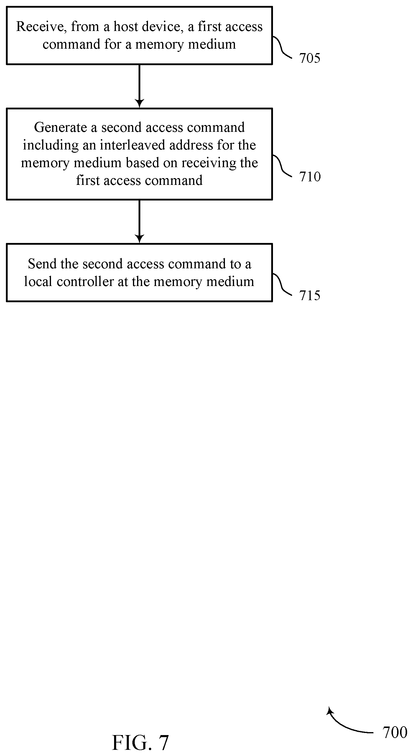 Patent US11783876 Figure 7 – Multi-port storage-class memory interface