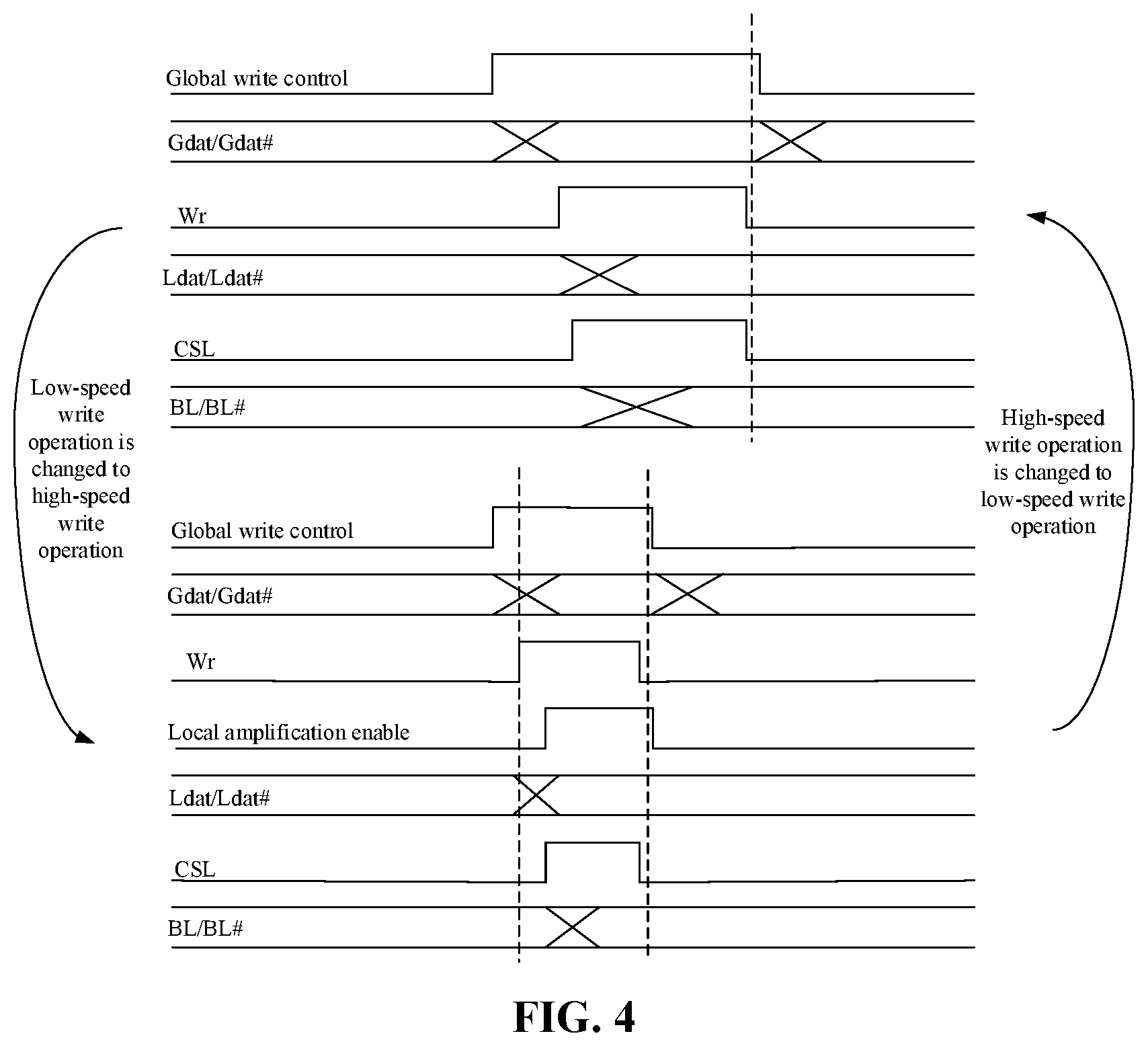 Patent US11783877 Figure 4 – Read-write conversion circuit and memory