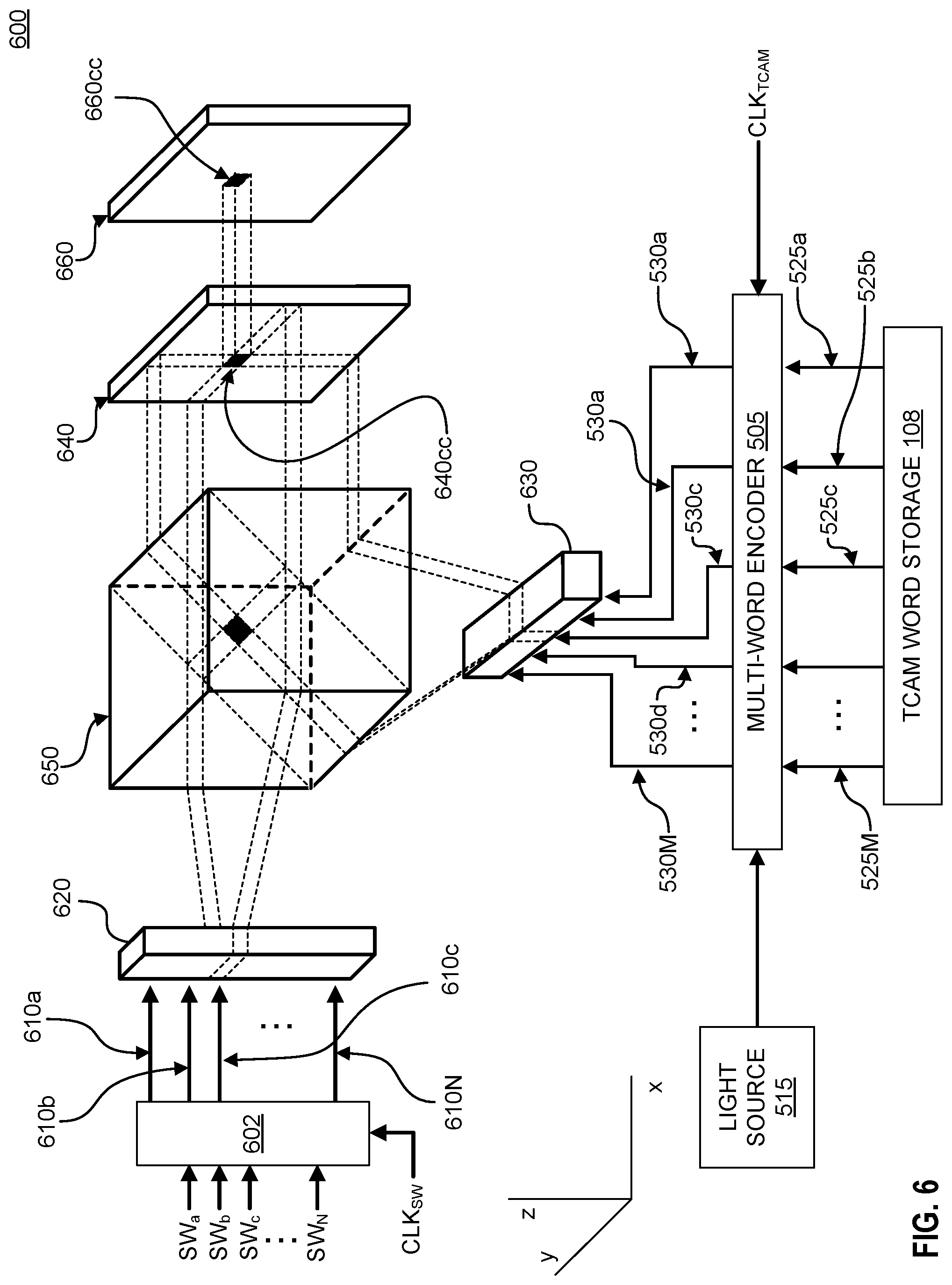 Patent US11783878 Figure 6 – Time division multiplexing (TDM) based optical ternary content addressable memory (TCAM)