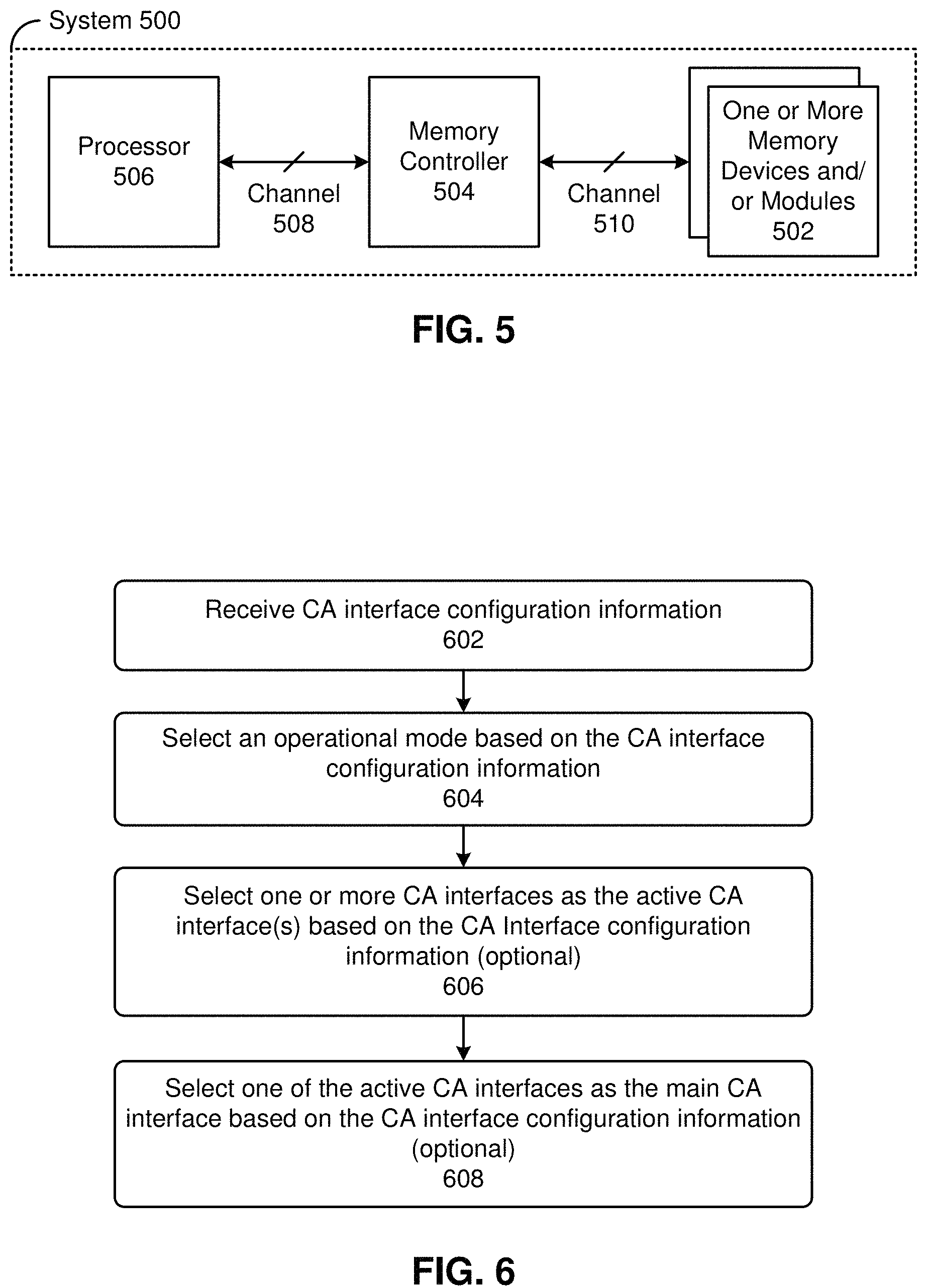 Patent US11783879 Figure 10 – Memory device comprising programmable command-and-address and/or data interfaces