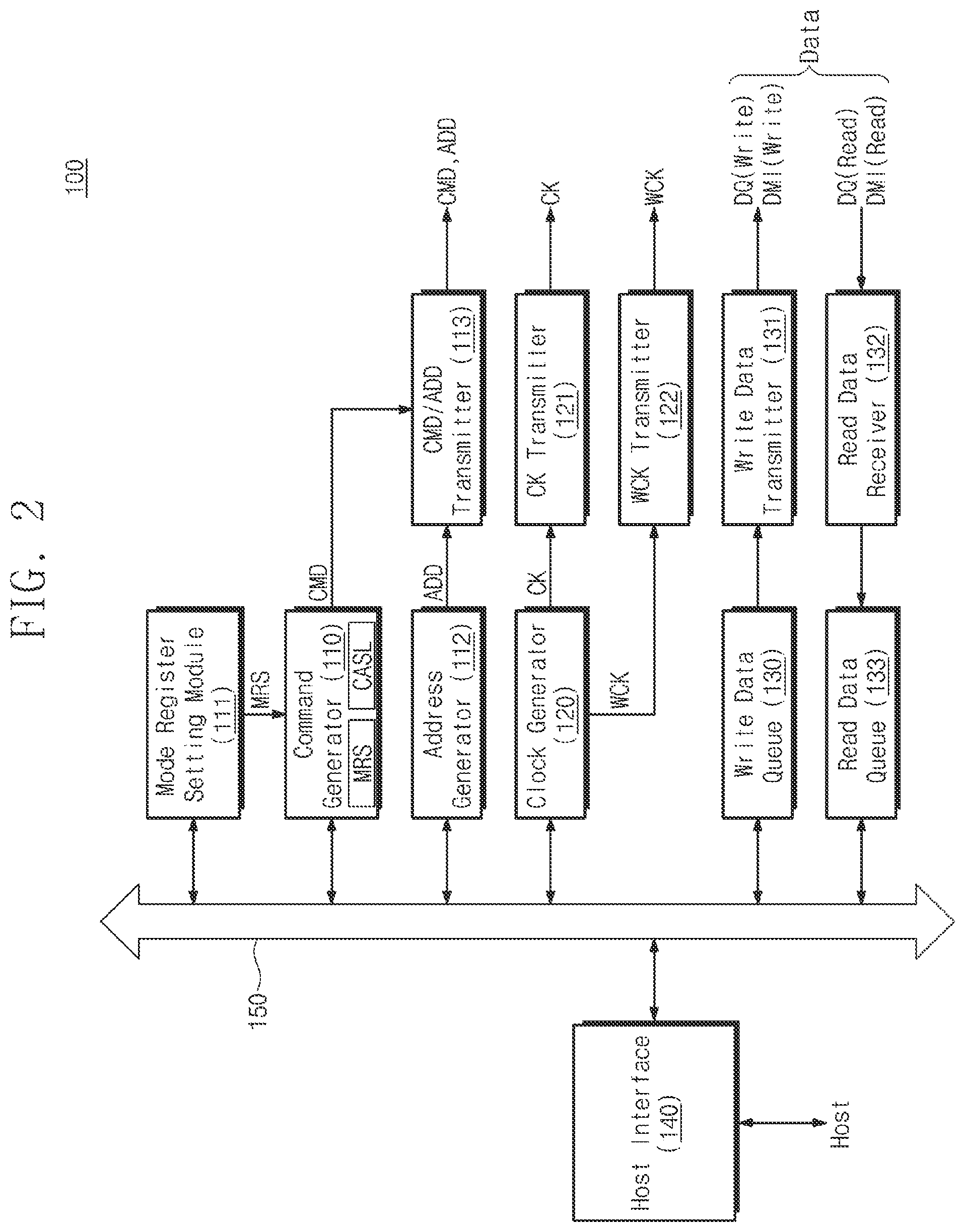 Patent US11783880 Figure 2 – Operating method of memory device for extending synchronization of data clock signal, and operating method of electronic device including the same