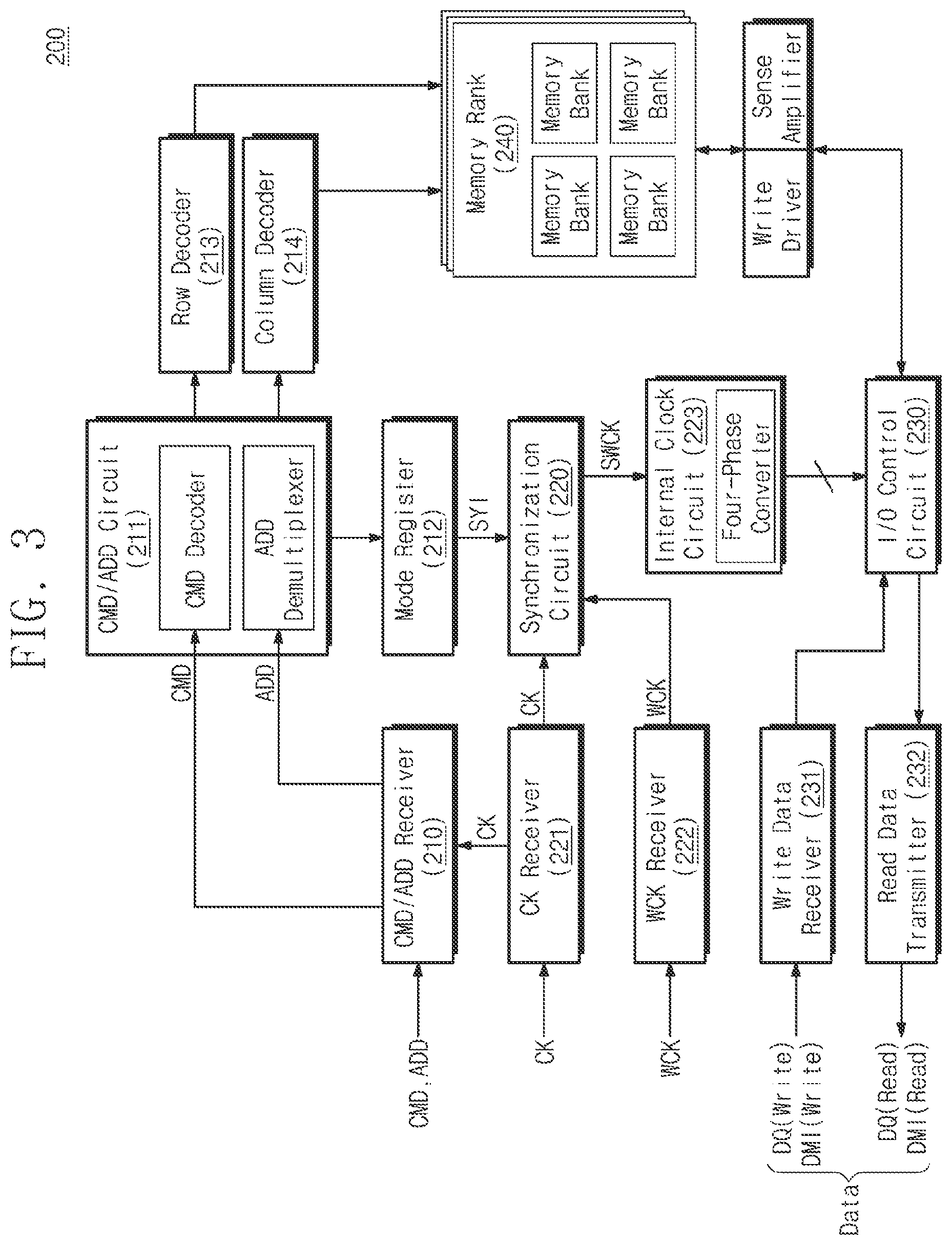 Patent US11783880 Figure 3 – Operating method of memory device for extending synchronization of data clock signal, and operating method of electronic device including the same