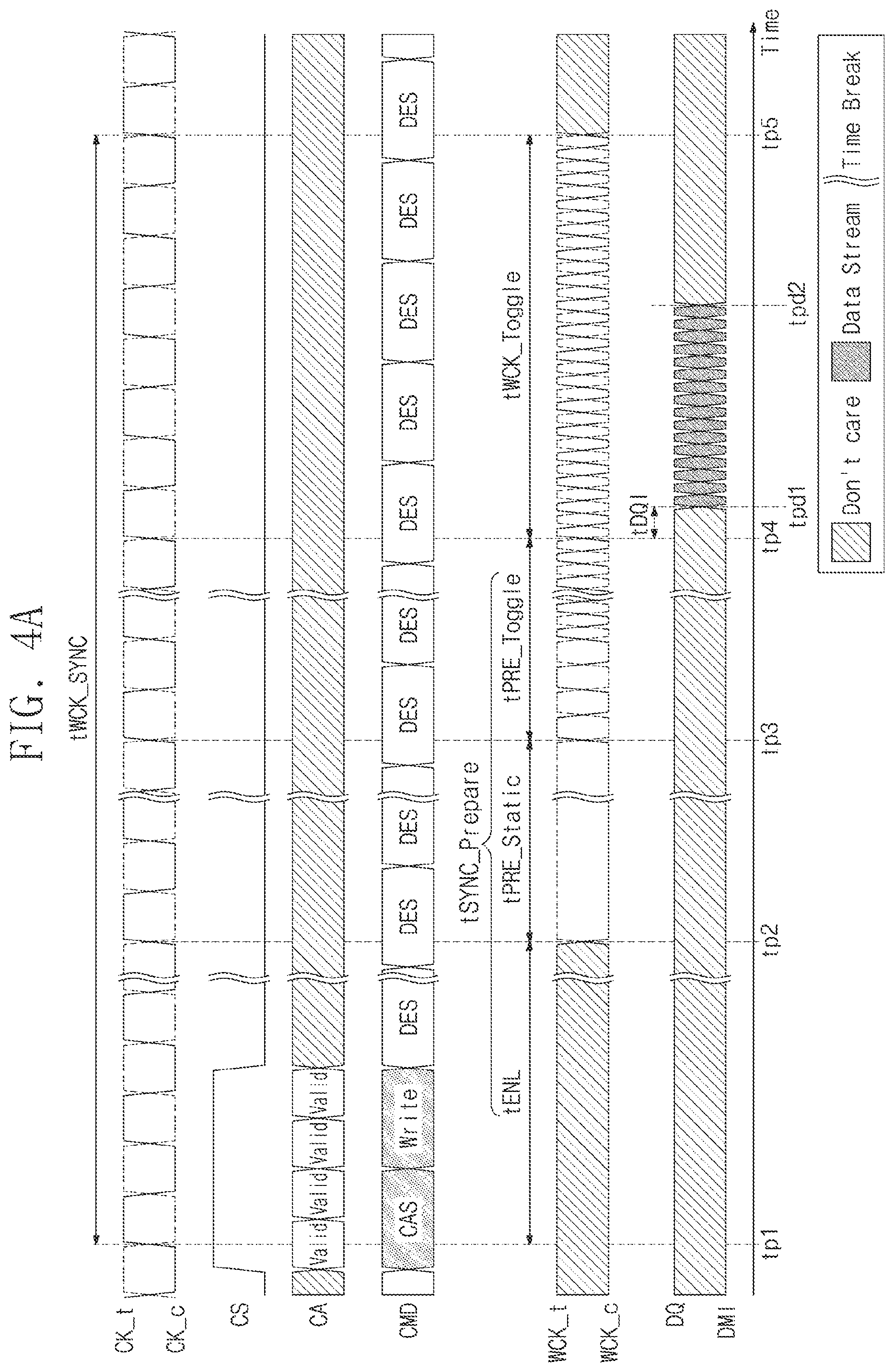 Patent US11783880 Figure 4 – Operating method of memory device for extending synchronization of data clock signal, and operating method of electronic device including the same