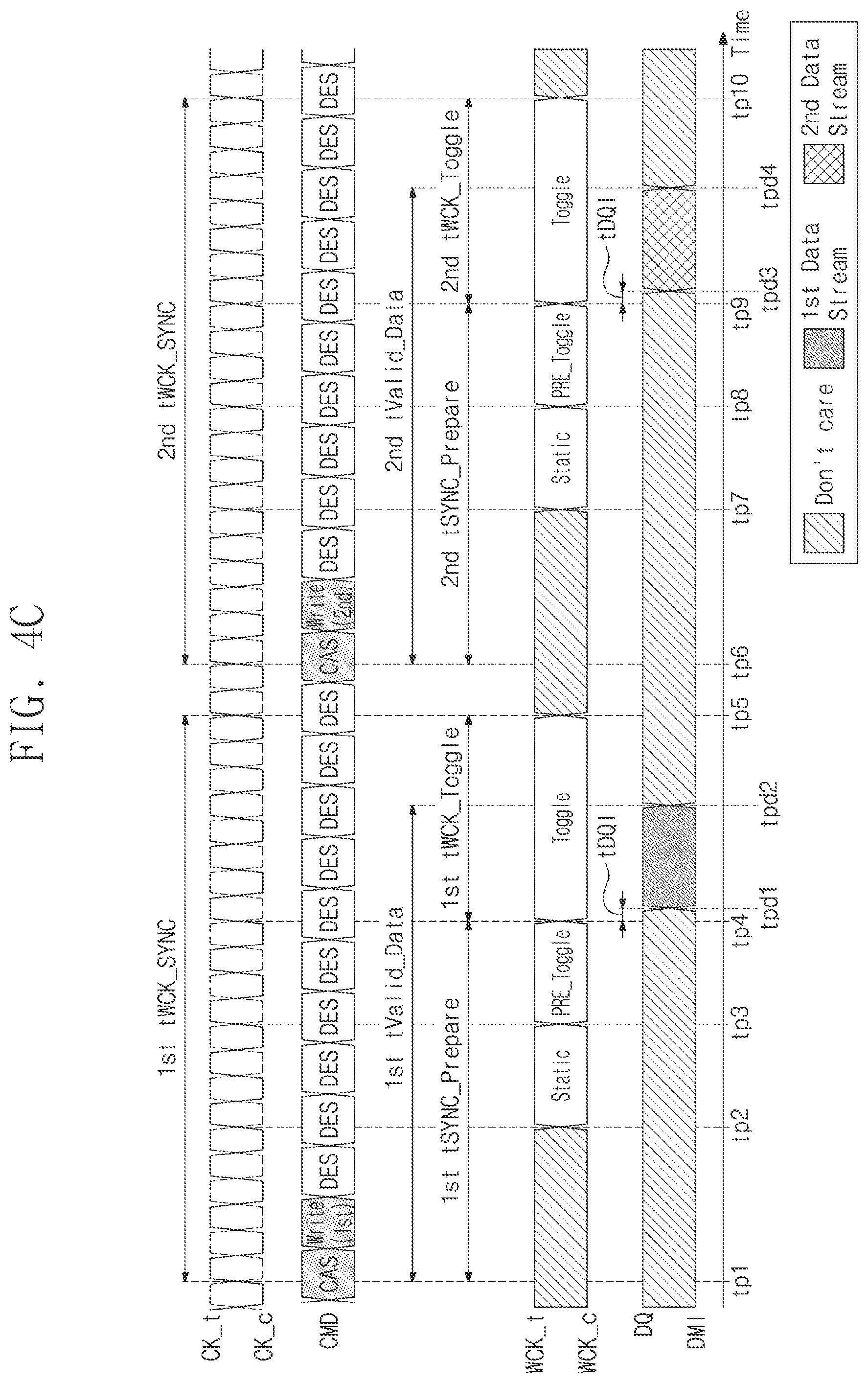 Patent US11783880 Figure 6 – Operating method of memory device for extending synchronization of data clock signal, and operating method of electronic device including the same