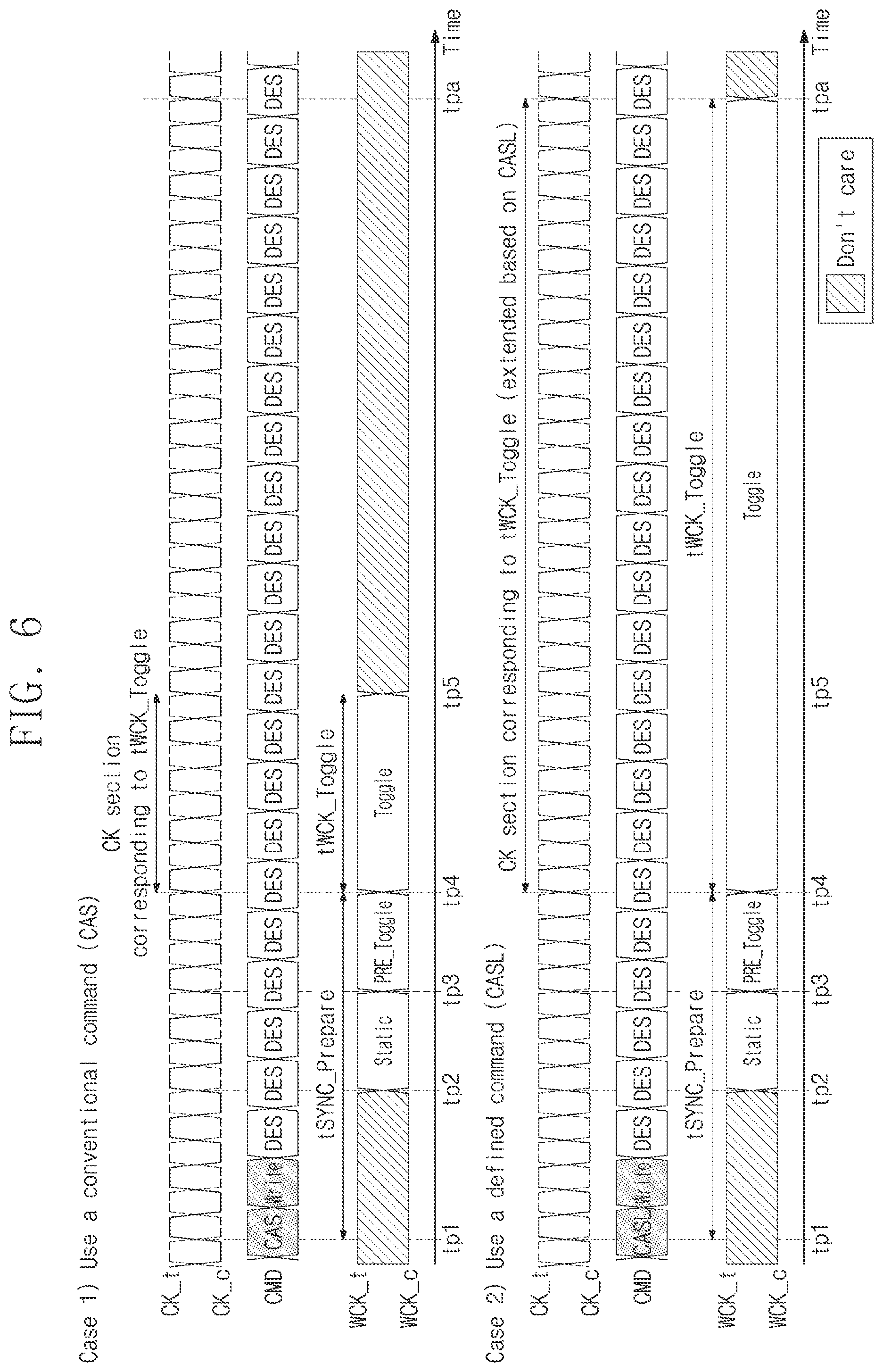 Patent US11783880 Figure 8 – Operating method of memory device for extending synchronization of data clock signal, and operating method of electronic device including the same