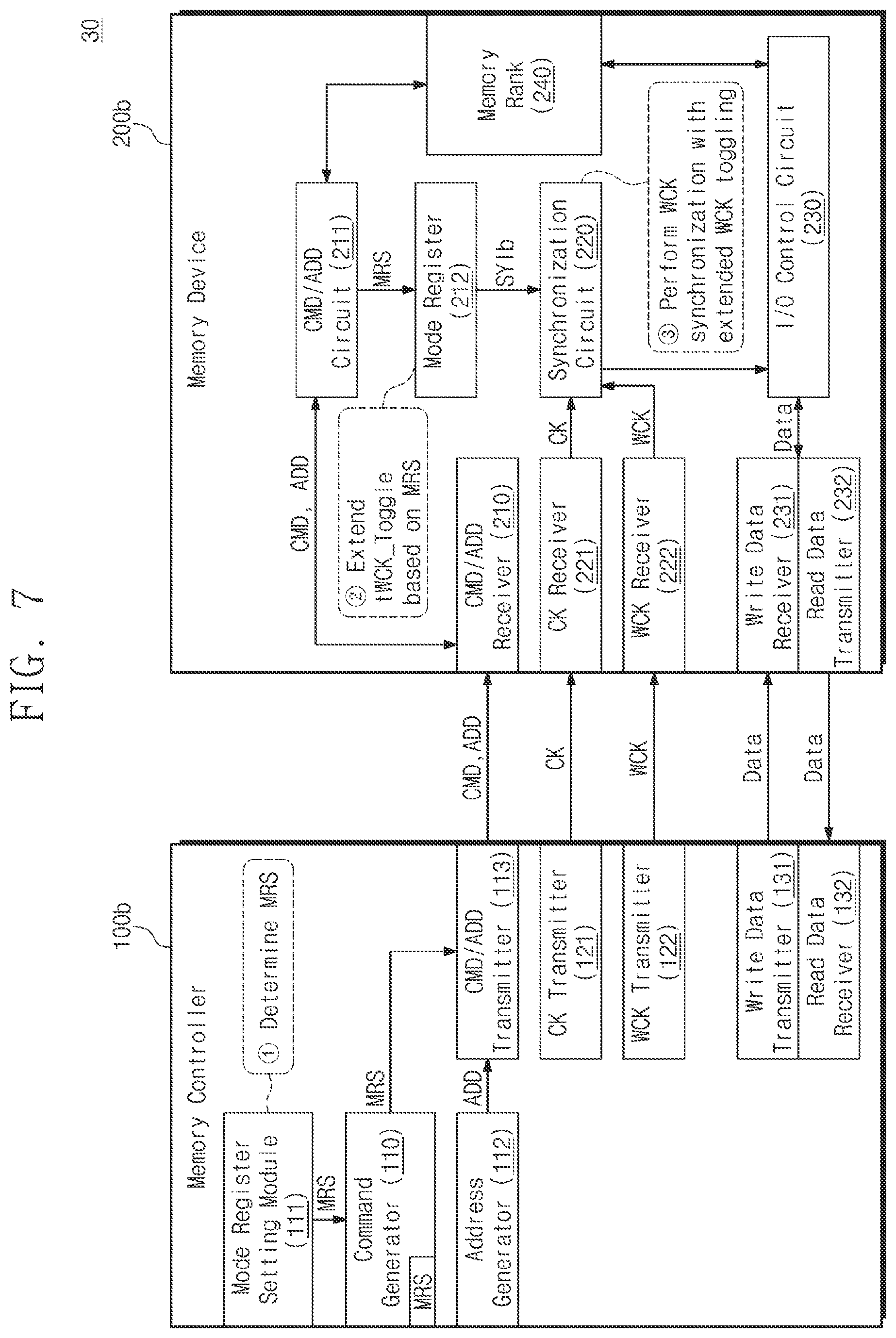 Patent US11783880 Figure 9 – Operating method of memory device for extending synchronization of data clock signal, and operating method of electronic device including the same