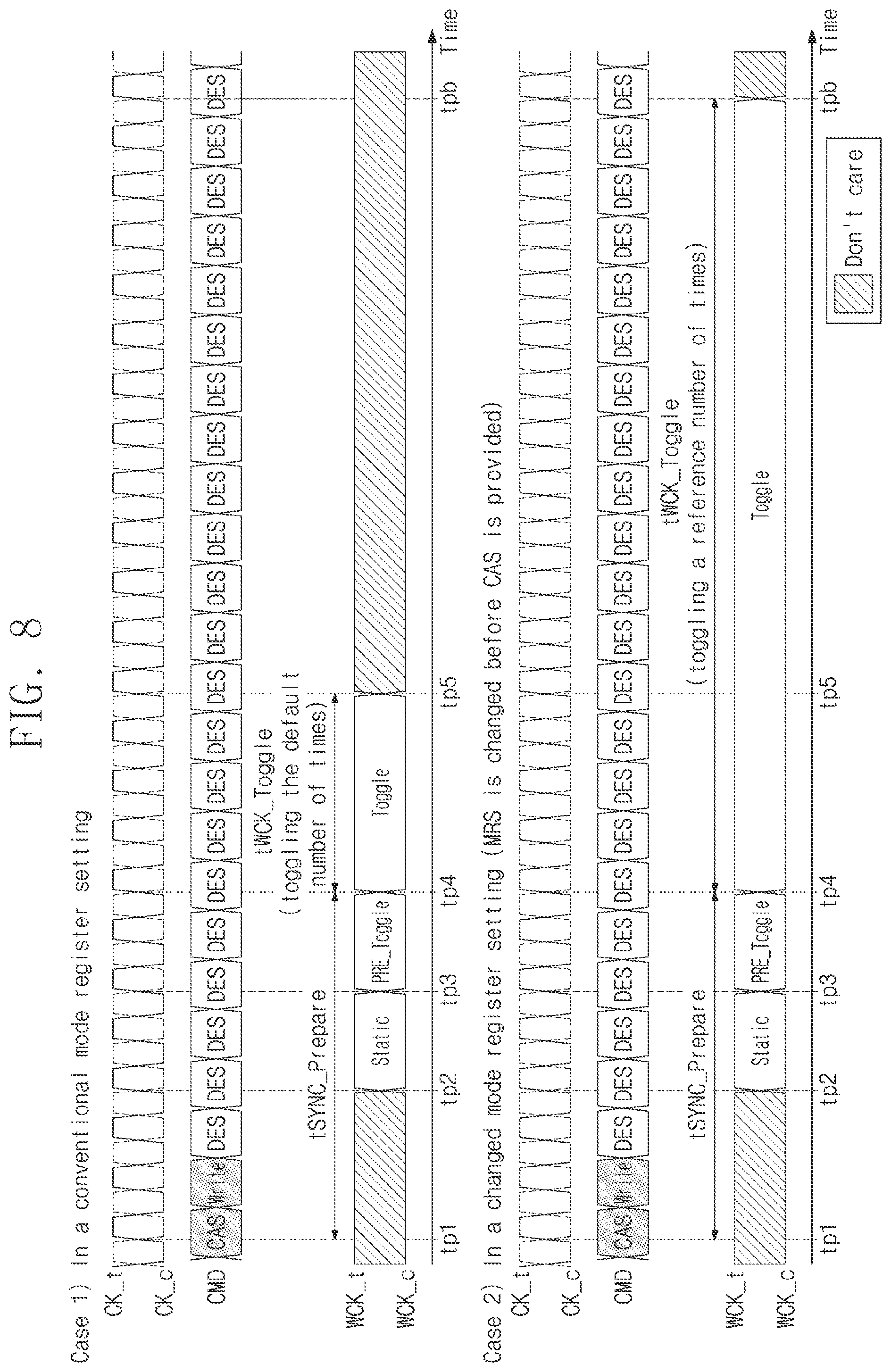 Patent US11783880 Figure 10 – Operating method of memory device for extending synchronization of data clock signal, and operating method of electronic device including the same