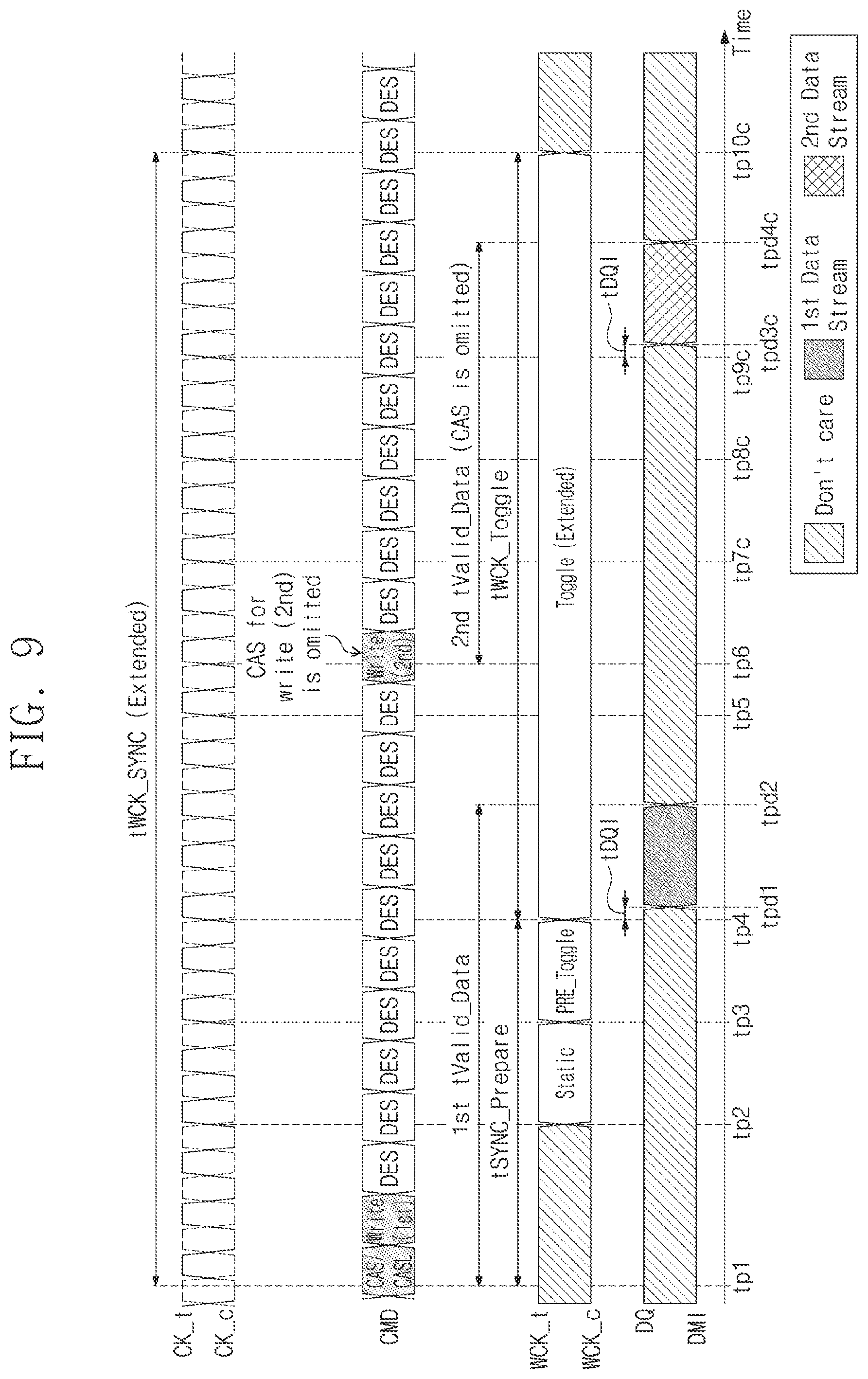 Patent US11783880 Figure 11 – Operating method of memory device for extending synchronization of data clock signal, and operating method of electronic device including the same