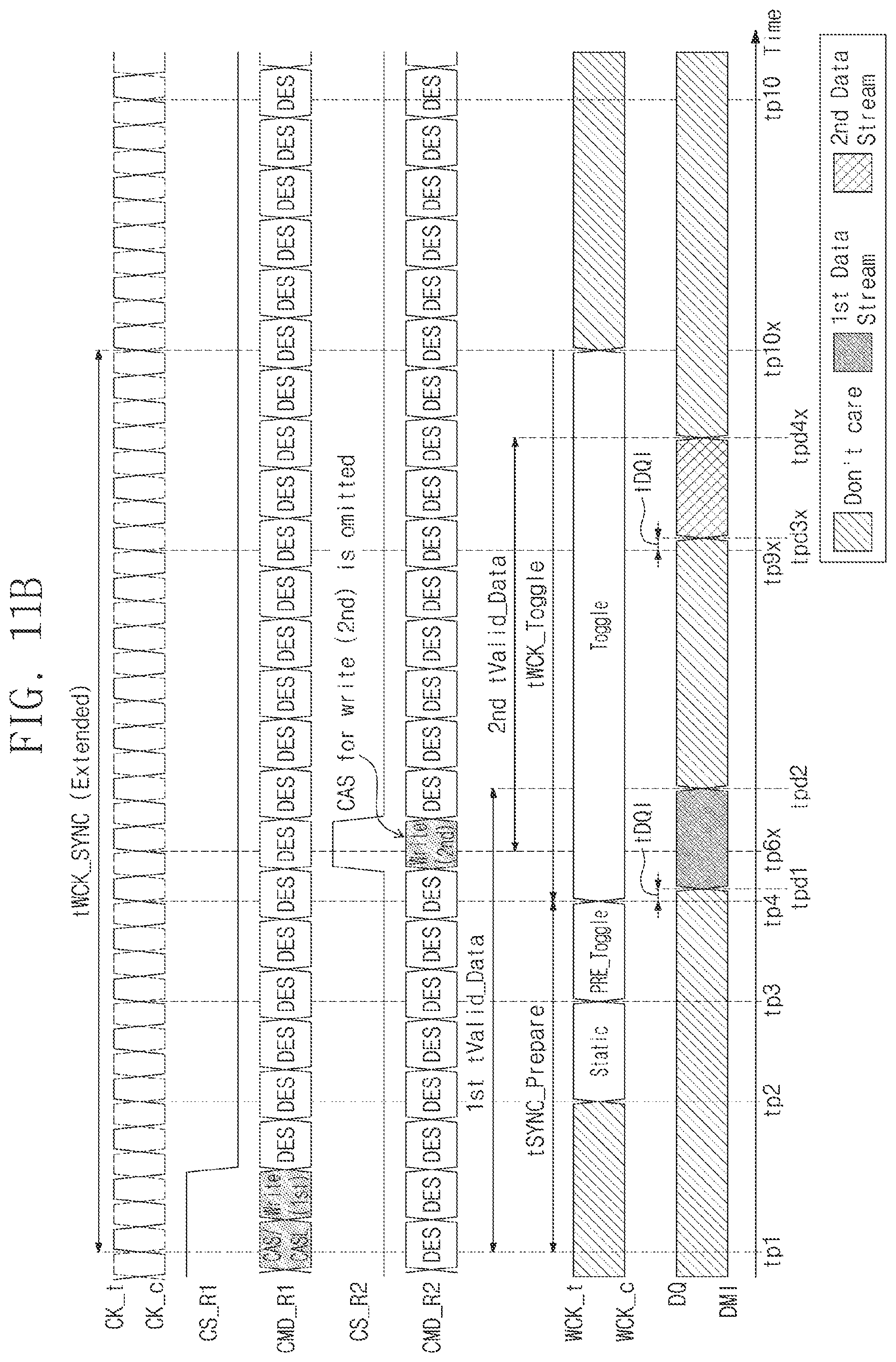 Patent US11783880 Figure 14 – Operating method of memory device for extending synchronization of data clock signal, and operating method of electronic device including the same