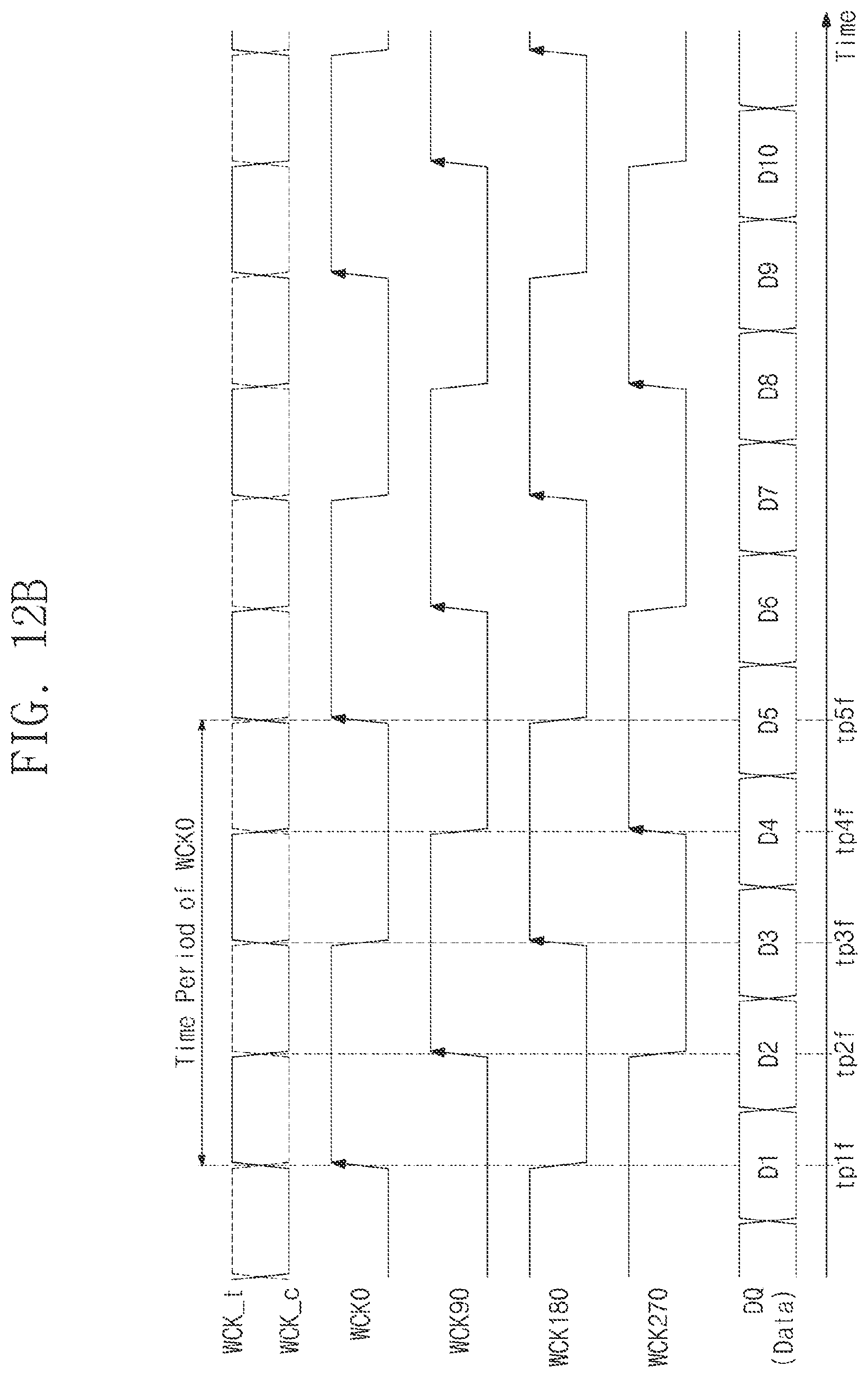 Patent US11783880 Figure 16 – Operating method of memory device for extending synchronization of data clock signal, and operating method of electronic device including the same