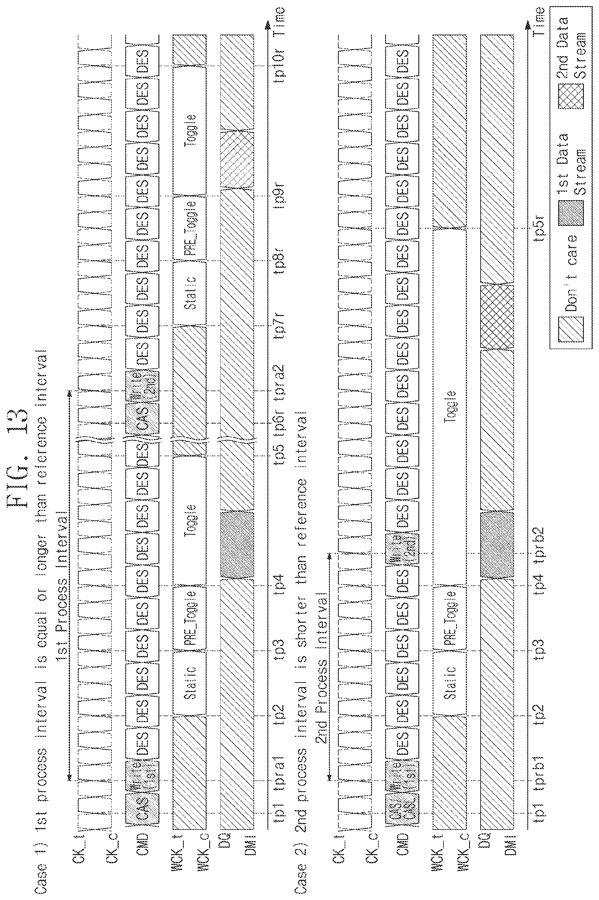 Patent US11783880 Figure 17 – Operating method of memory device for extending synchronization of data clock signal, and operating method of electronic device including the same