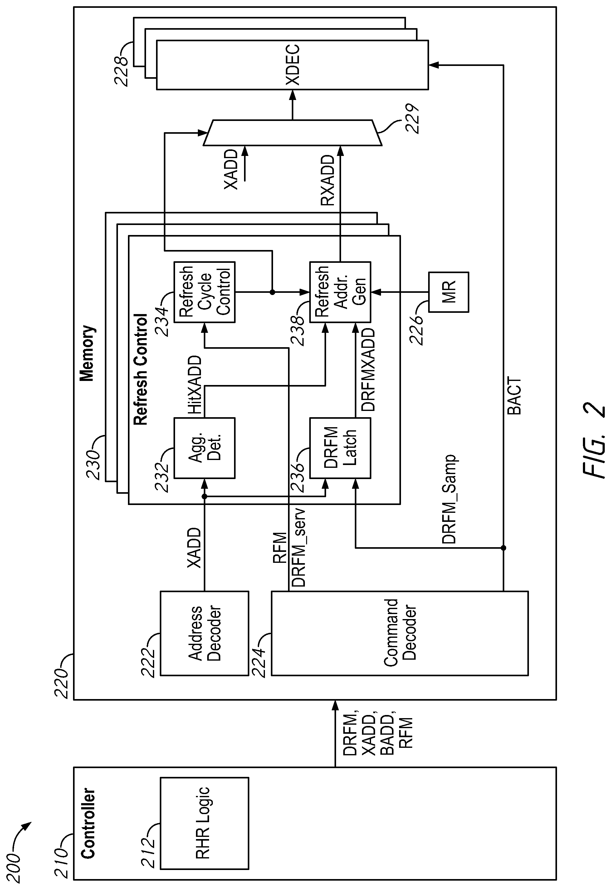 Patent US11783881 Figure 2 – Apparatuses, systems, and methods for direct refresh management commands