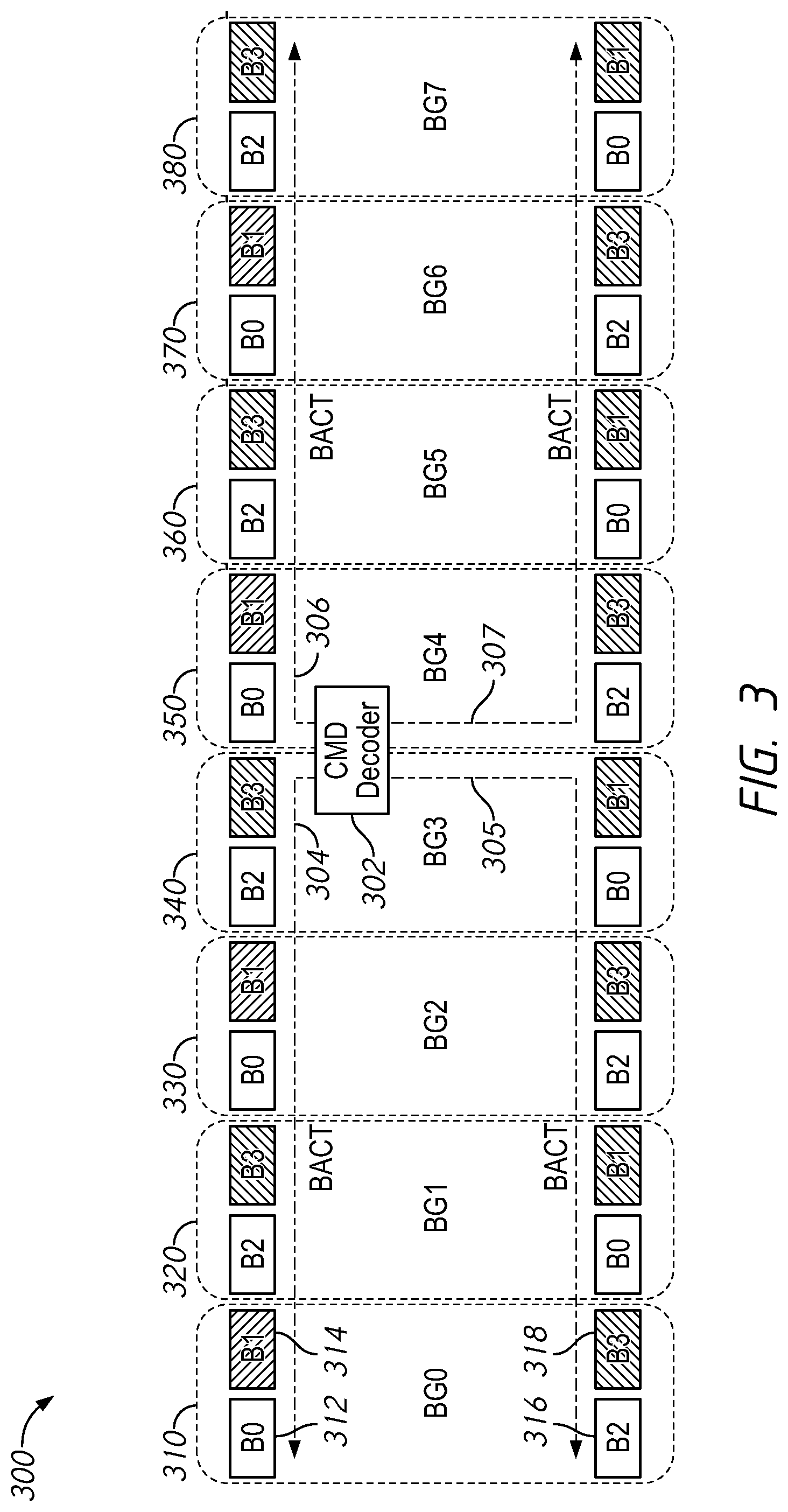 Patent US11783881 Figure 3 – Apparatuses, systems, and methods for direct refresh management commands