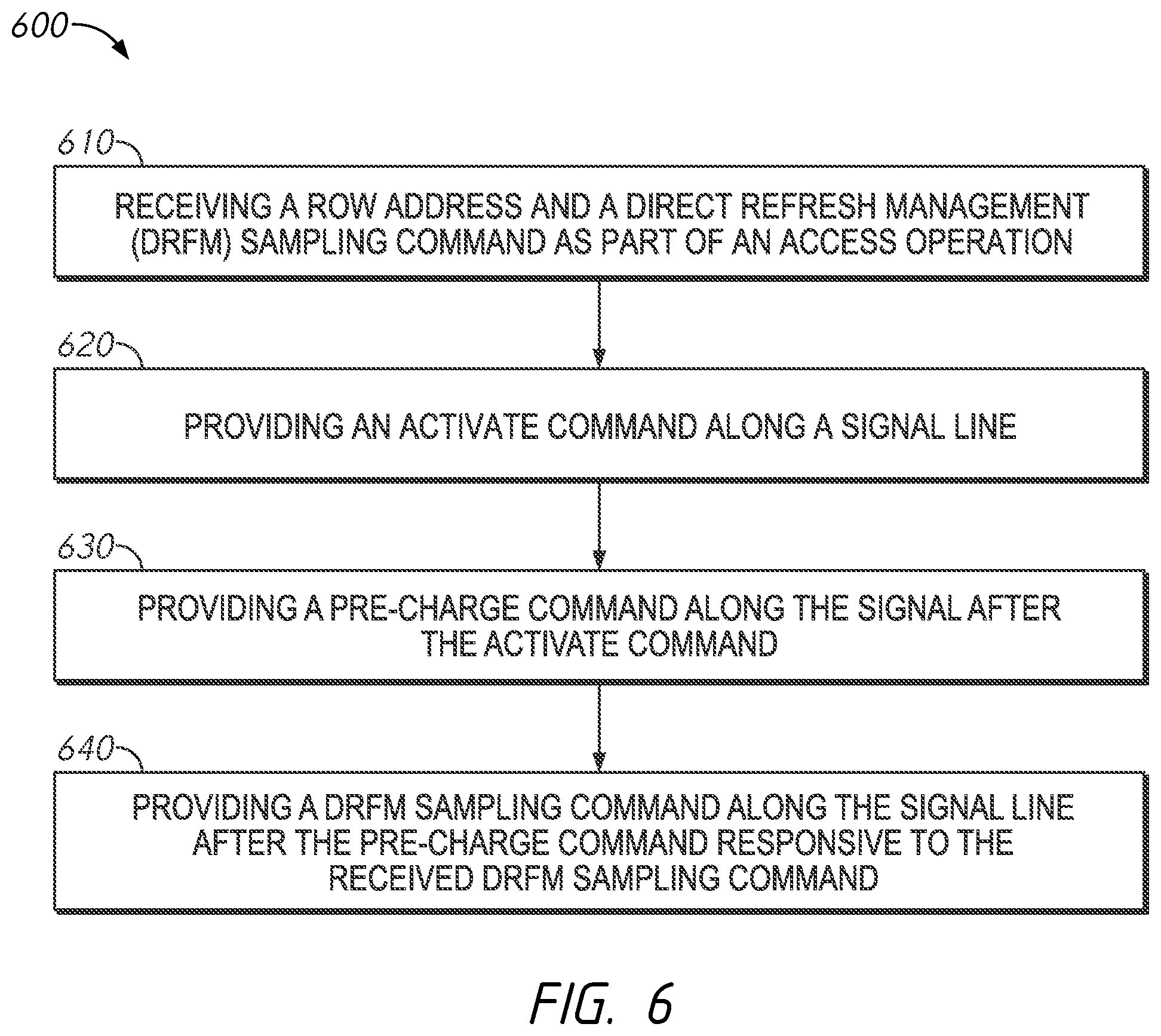 Patent US11783881 Figure 6 – Apparatuses, systems, and methods for direct refresh management commands