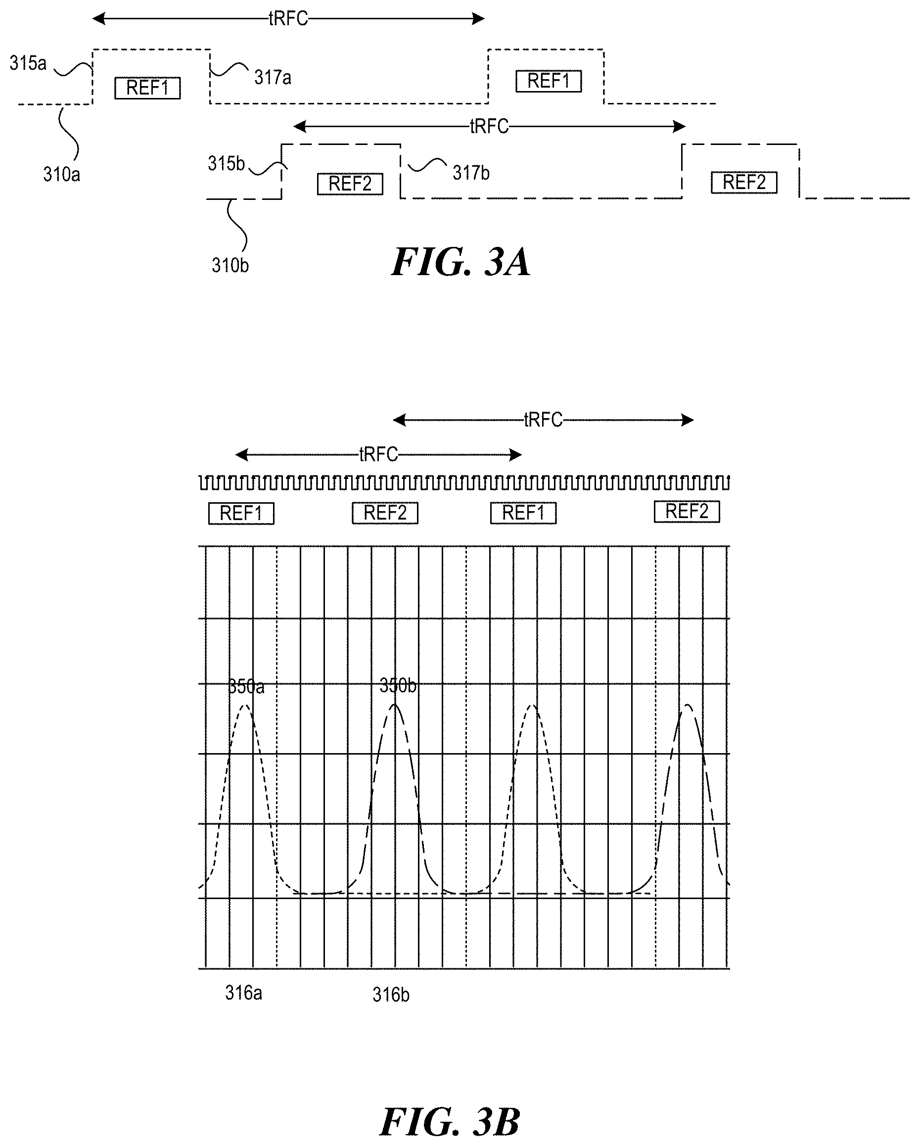 Patent US11783882 Figure 3 – Refresh operation in multi-die memory