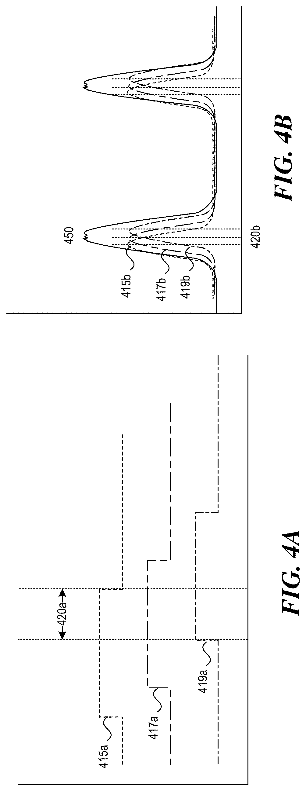 Patent US11783882 Figure 4 – Refresh operation in multi-die memory