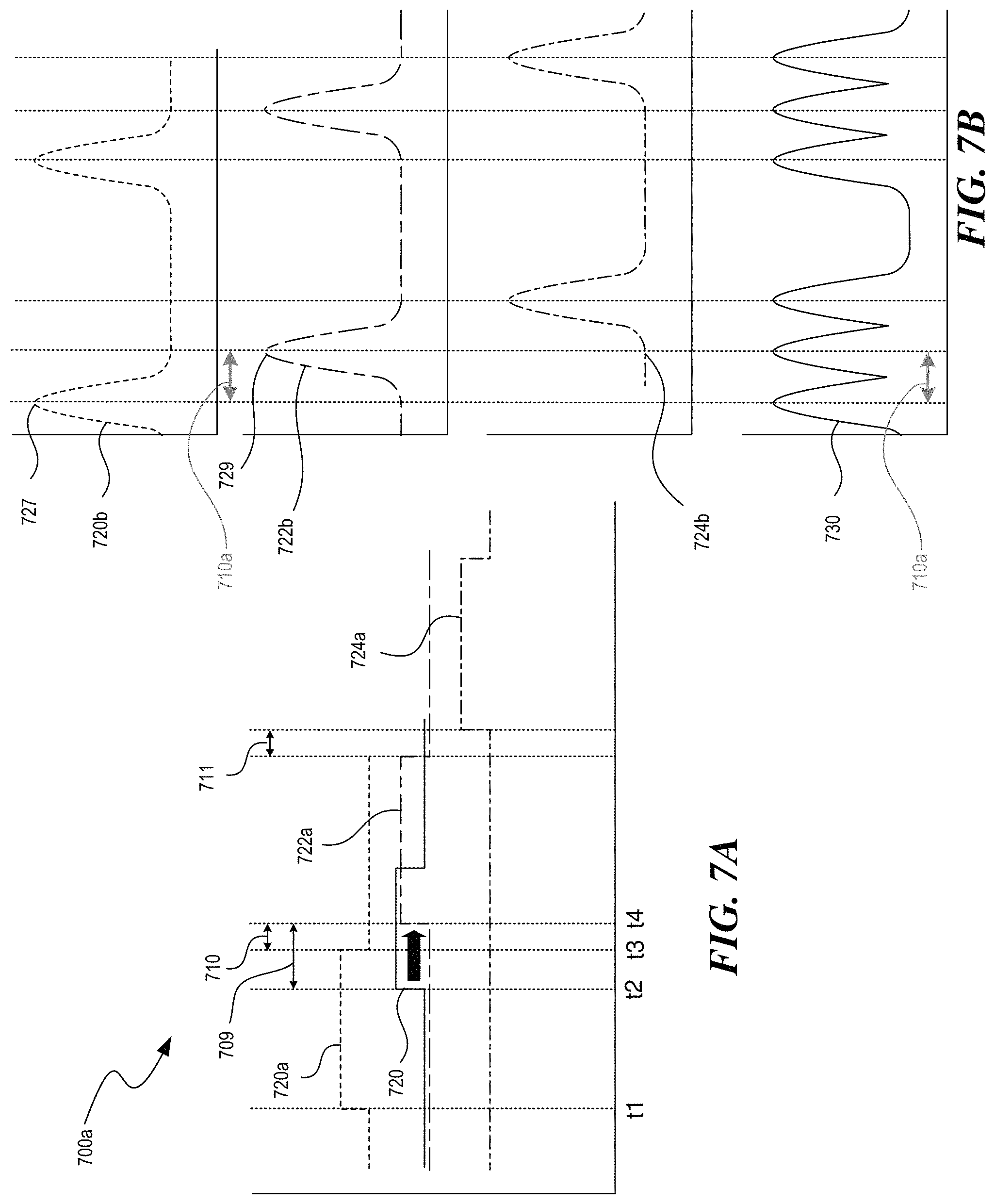 Patent US11783882 Figure 7 – Refresh operation in multi-die memory
