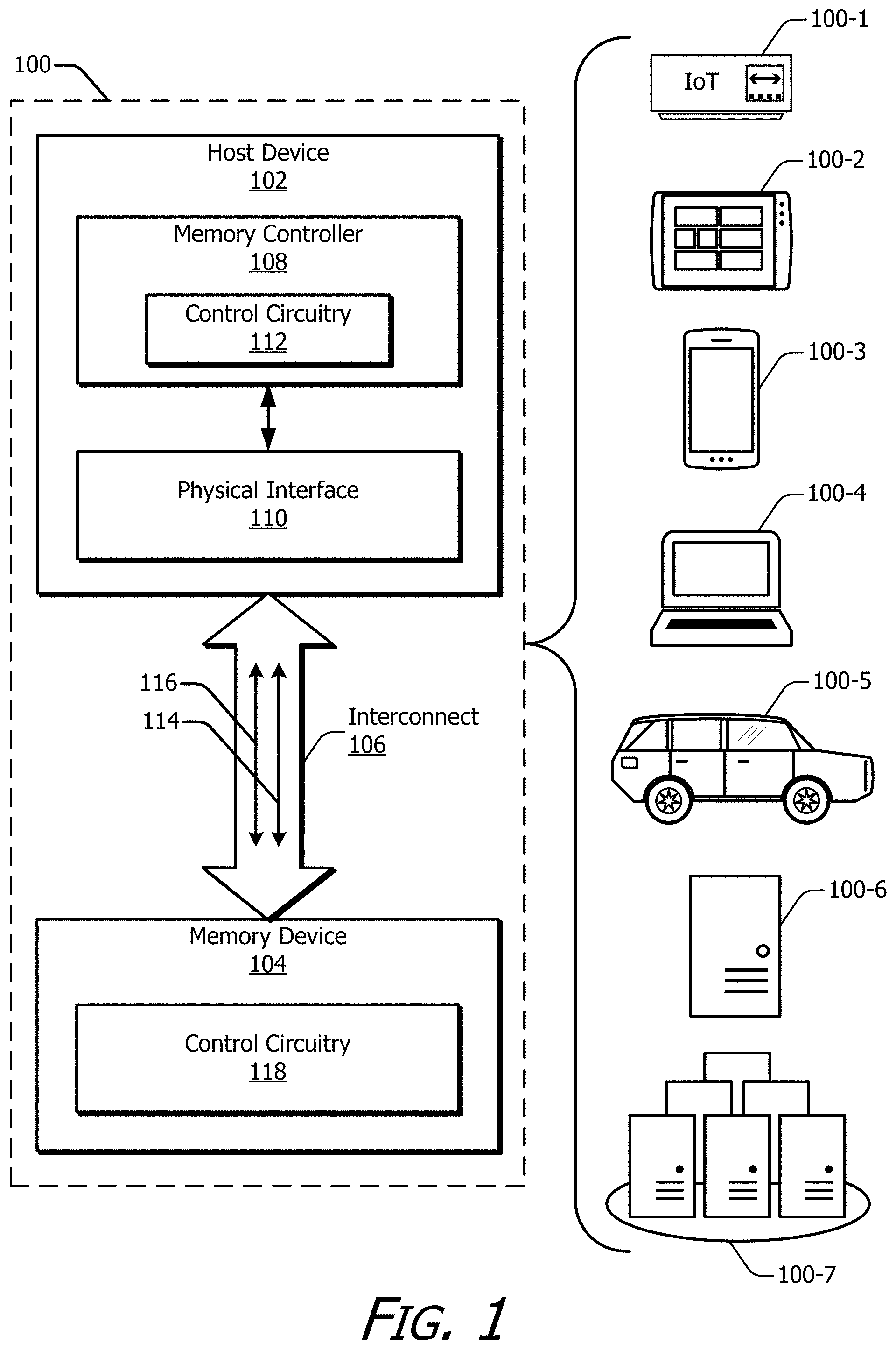 Patent US11783883 Figure 1 – Burst mode for self-refresh