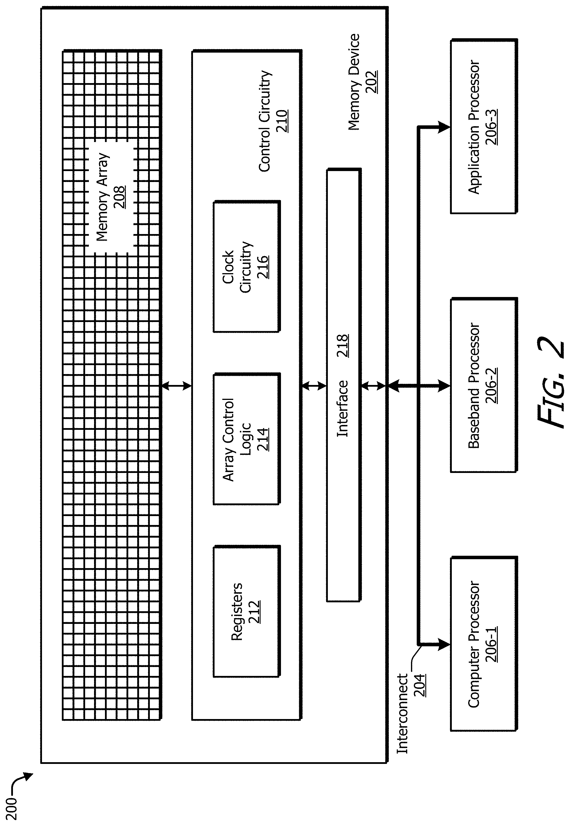 Patent US11783883 Figure 2 – Burst mode for self-refresh