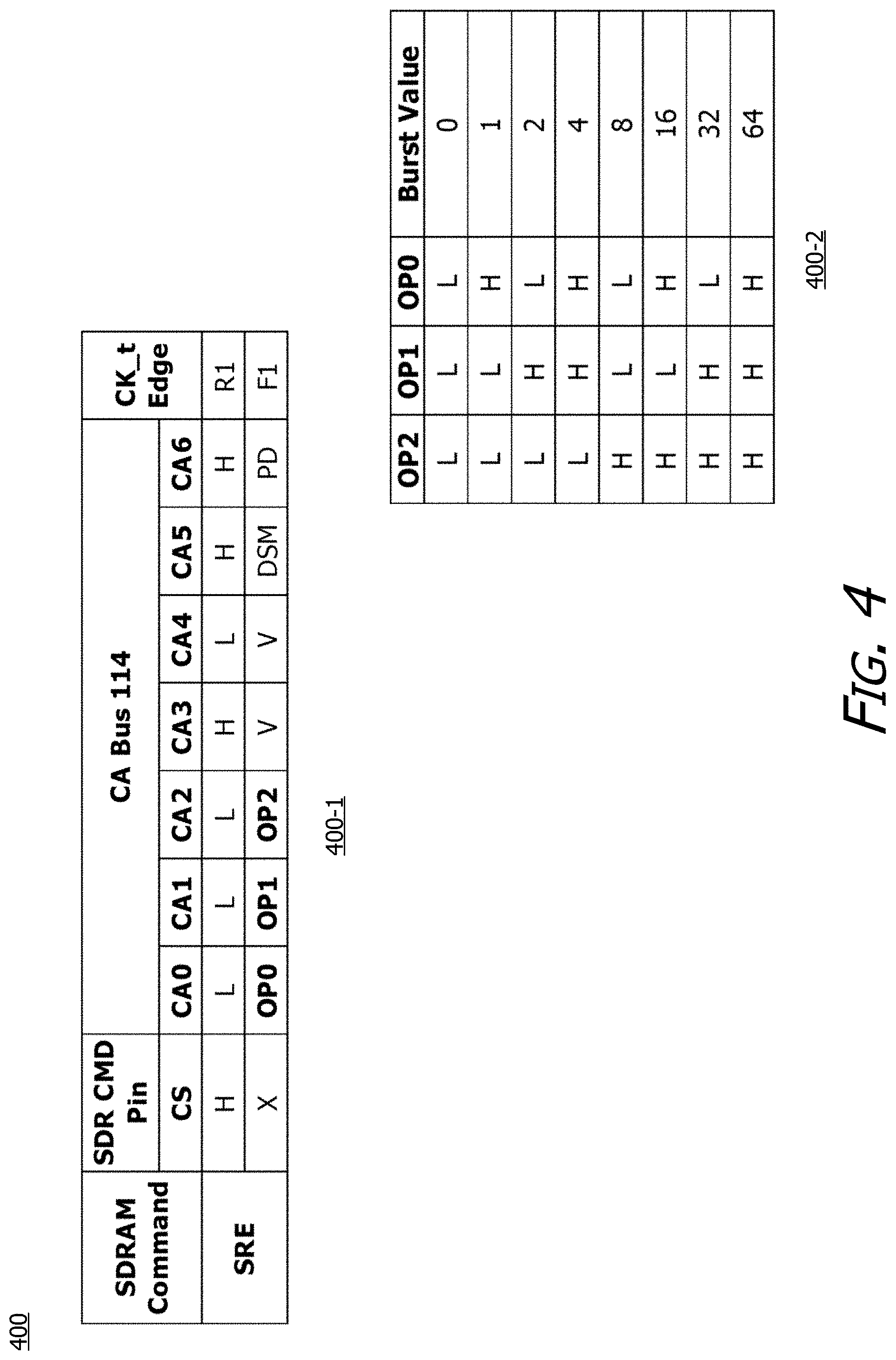 Patent US11783883 Figure 5 – Burst mode for self-refresh